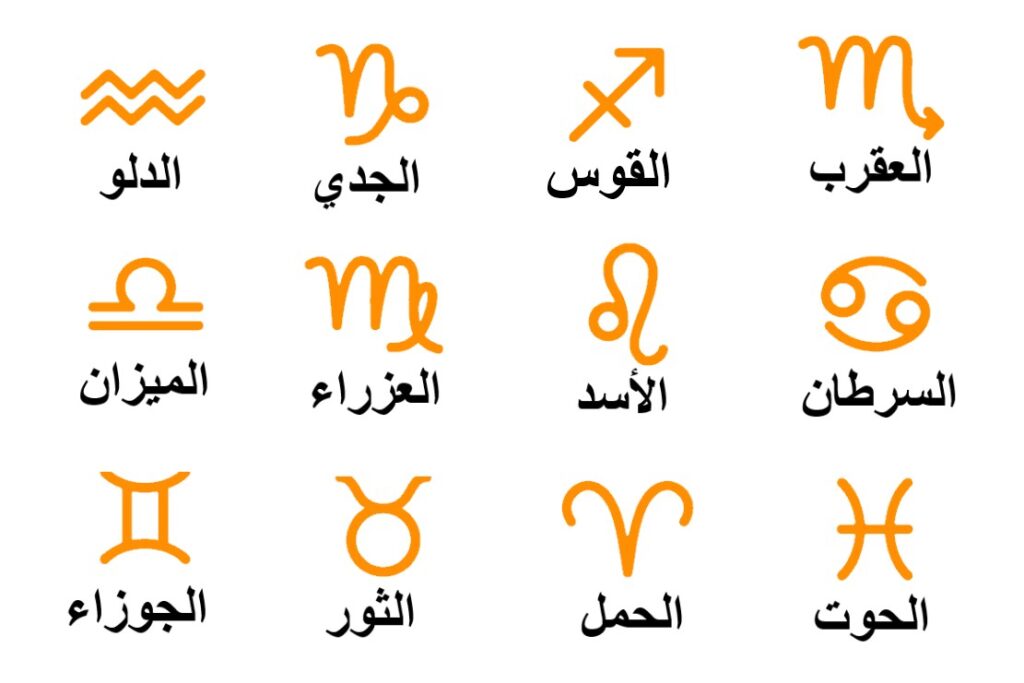 رموز الأبراج الفلكية