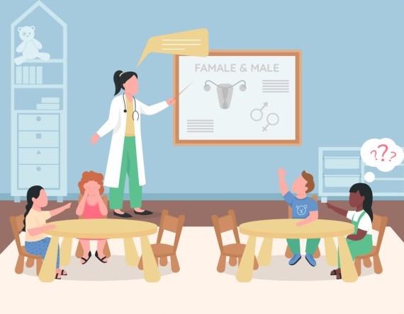 رسمة توضيحية لآنسة تقوم بشرح كلمة أنثى وذكر مكتوبة باللغة الإنكليزية لطلابها