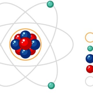 رسم توضيحي للنيوترون