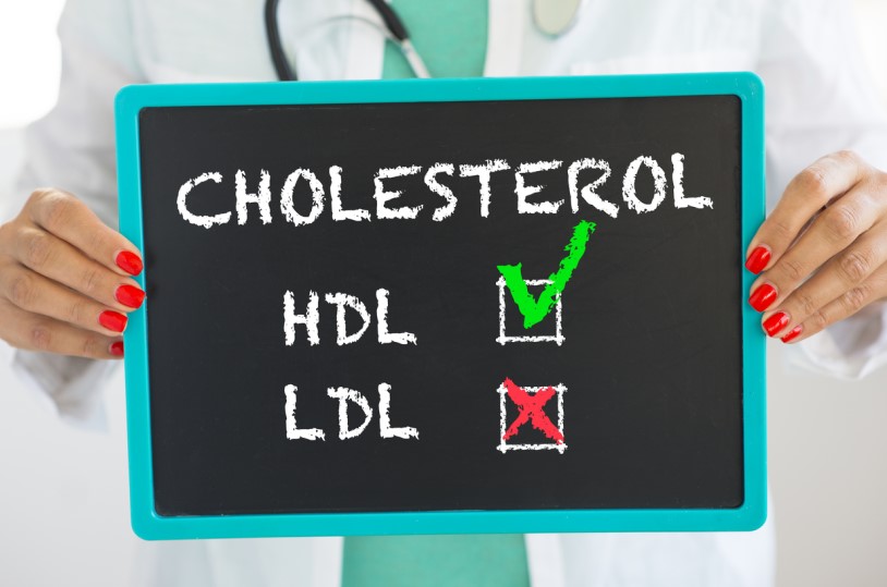 لوح أسود مكتوب عليه بالإنكليزية كلمة cholesterol وتحتها مكتوب رمز HDL بالإنكليزية وبجانبه إشارة باللون الأخضر ورمز LDL وبجانبه إشارة باللون الأحمر