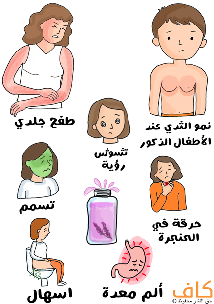 رسم توضيحي لصبي لديه ثديين بارزين وامرأة تضع يدها اليمين على يدها اليسار المُصابة بطفح جلدي ومنقطة بالأحمر، وامرأة تضع يدها على حنجرتها بالإضافة لرسمة للمعدة تظهر حزينة