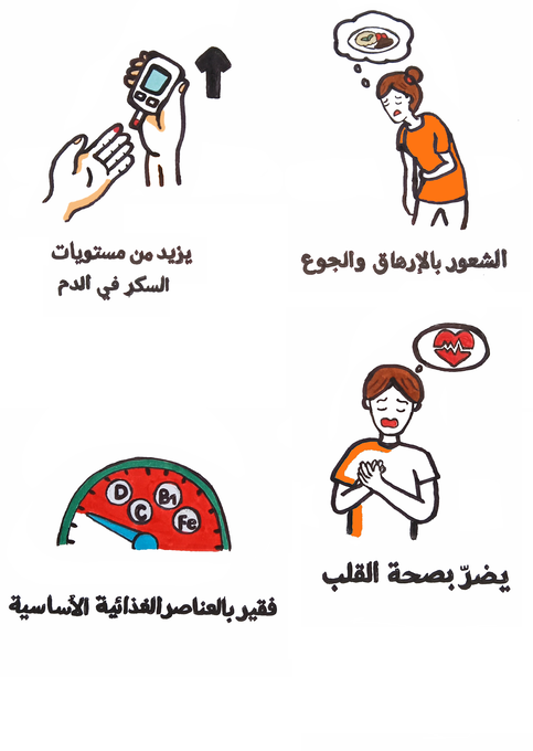 رسم توضيحي لفتاة يظهر عليها التعب تضع يدها على بطنها وشاب آخر يضع يديه على صدره بالإضافة لشخص يقوم بفحص سكر الدم من طرف إصبعه