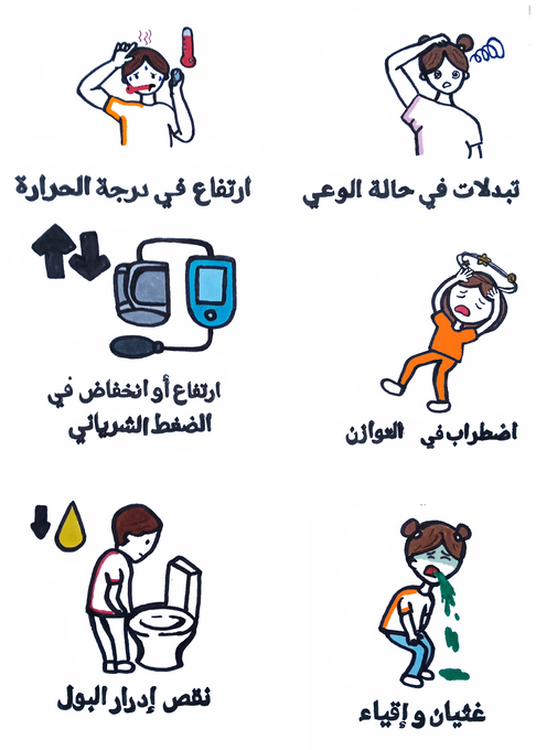 رسم توضيحي لفتاة تشعر بالدوار وتضع يدها على رأسها و فتاة تضع ميزان الحرارة في فمها وفتاة أخرى تستفرغ على الأرض بالإضافة لجهاز قياس ضغط الدم