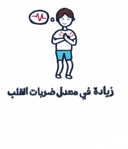 رسم توضيحي لولد يضع يديه على صدره ويظهر بجانبه رسم بياني لمعدل ضربات القلب المرتفع