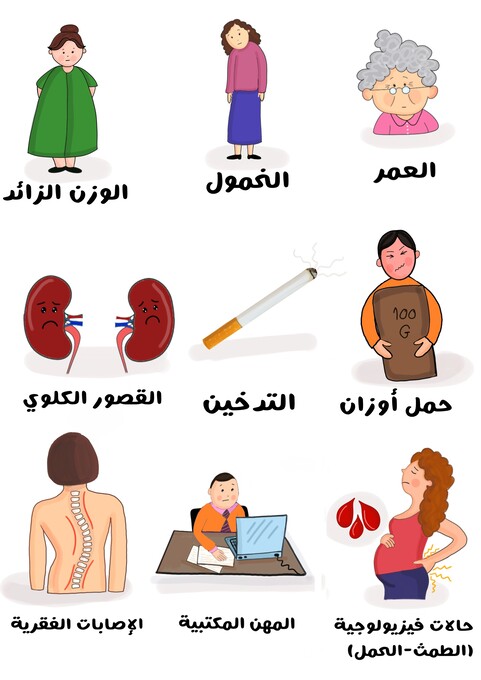 رسم توضيحي لأمرأة تشعر بالخمول وآخرى لديها وزن زائد وآخرى مسنّة بالإضافة لسيجارة وشخص يقوم بحمل أوزان ثقيلة