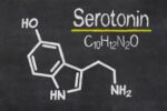 الصيغة الكيميائية لمركب السيروتونين