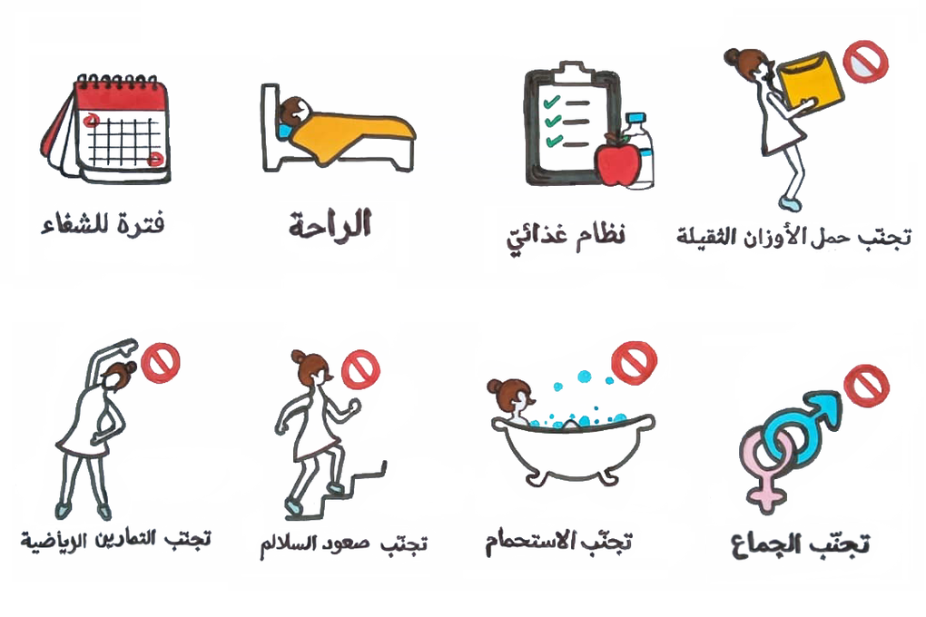 رسم توضيحي لفتاة تحمل أوزان ثقيلة، فتاة تنام في السرير وفتاة تجلس في مغطس الإستحمام بالإضافة لفتاة تصعد الدرج