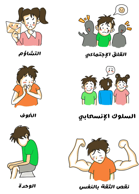 رسم توضيحي لفتاة حزينة تحمل ورقة مكتوب عليها التشاؤم وصبي يظهر عليه الخوف يقوم بوضع يديه على فمه و صبي آخر يجلس لوحده