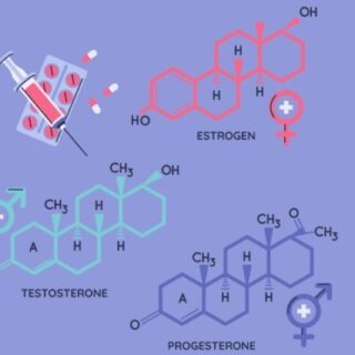 الصيغ الكيميائية لهرمونات الأستروجين والبروجسترون والتستوستيرون