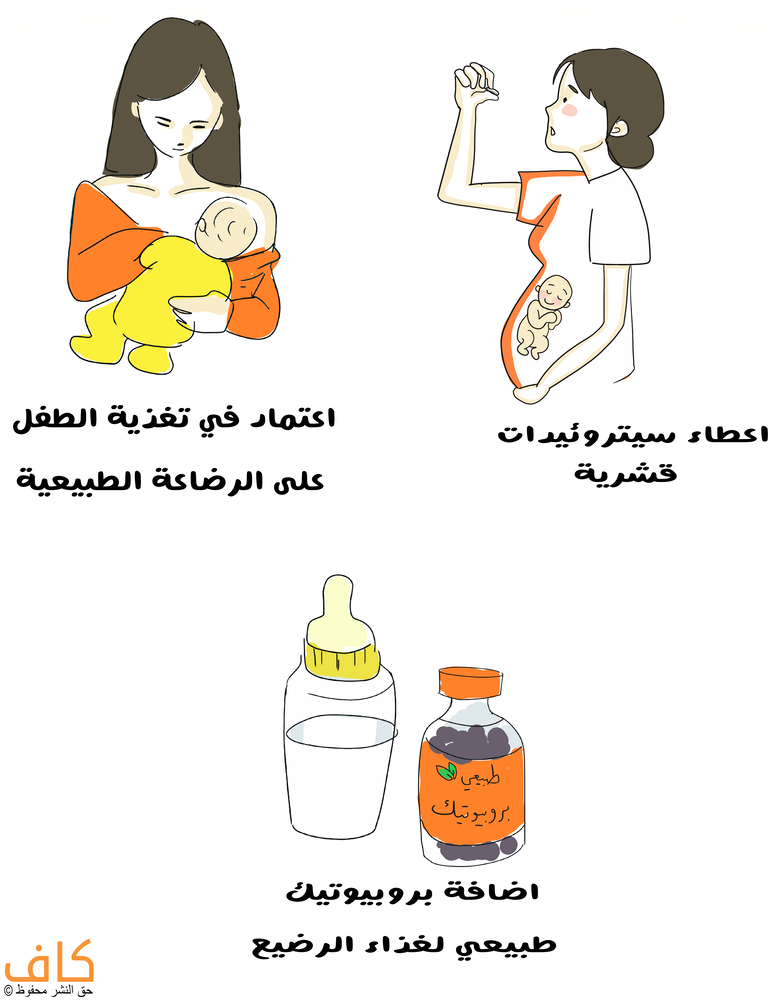 رسم توضيحي لمرأة تتناول الأدوية وأم تقوم بإرضاع طفلها بالإضافة لزجاجة حليب بجانبها علبة فيتامينات