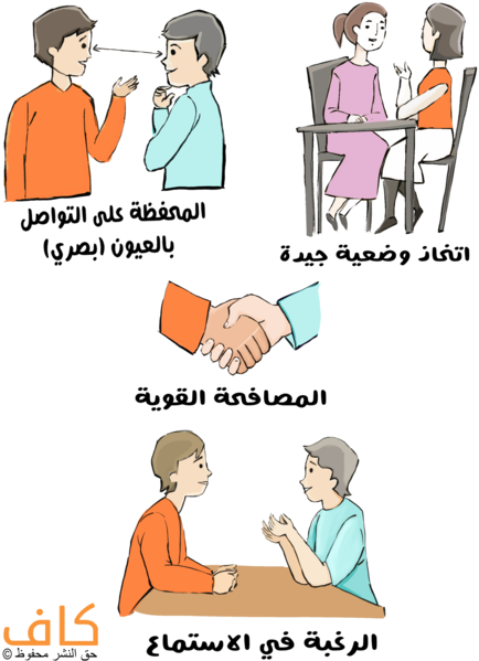 رسم توضيحي لامرأتين تجلسان أمام بعضهما البعض ويتحدثان، ورجلان يتحدثان الى بعضهما البعض وهما واقفان بالإضافة الى يدين تقومان بالمصافحة