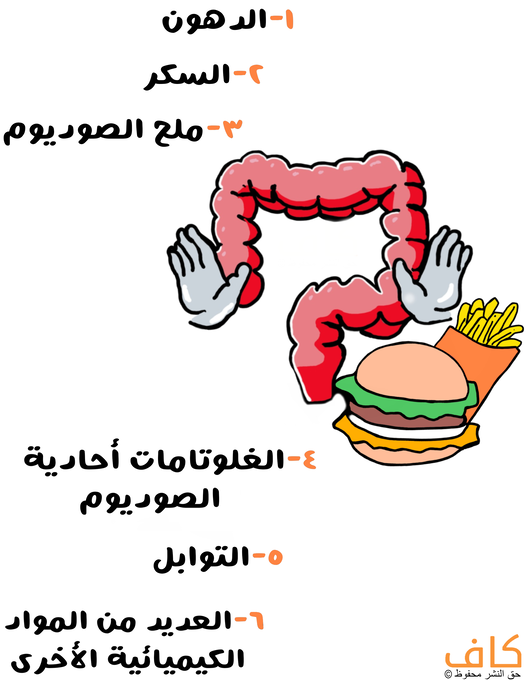 رسم توضيحي للأمعاء الغليظة عند الإنسان توجد بجانبها هامبرغر، بالإضافة لعبارات: الدهون، السكر، ملح الصوديوم، الغلوتامات أحادية الصوديوم، التوابل، العديد من المواد الكيميائية الأخرى