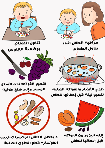 رسم توضيحي لأم تُراقب ابنها الصغير وهو يأكل وطنجرة تغلي على النار بداخلها خضراوات مقطعة وشخص يقوم بتقطيع حبات العنب الدائرية بالإضافة لقطعة من البطيخ لايوجد داخلها بذور