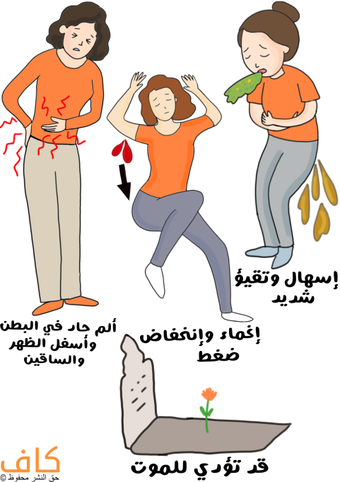 رسم توضيحي لامرأة تضع يديها على بطنها وتقوم بالاستفراغ وامرأة أخرى تضع يد على بطنها واليد الأخرى أسفل ظهرها بالإضافة لرسمة قبر عليه وردة