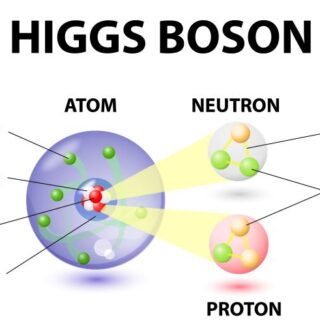 رسم توضيحي للذرة وتفككها