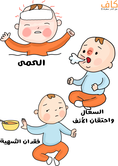 رسم توضيحي لطفل رضيع مُستلقي يظهر عليه المرض وتوجد كمادات على رأس، ورضيع آخر يقوم بالسعال بالإضافة لطفل رضيع يقوم بصدّ وعاء من السوائل الموجود أمامه