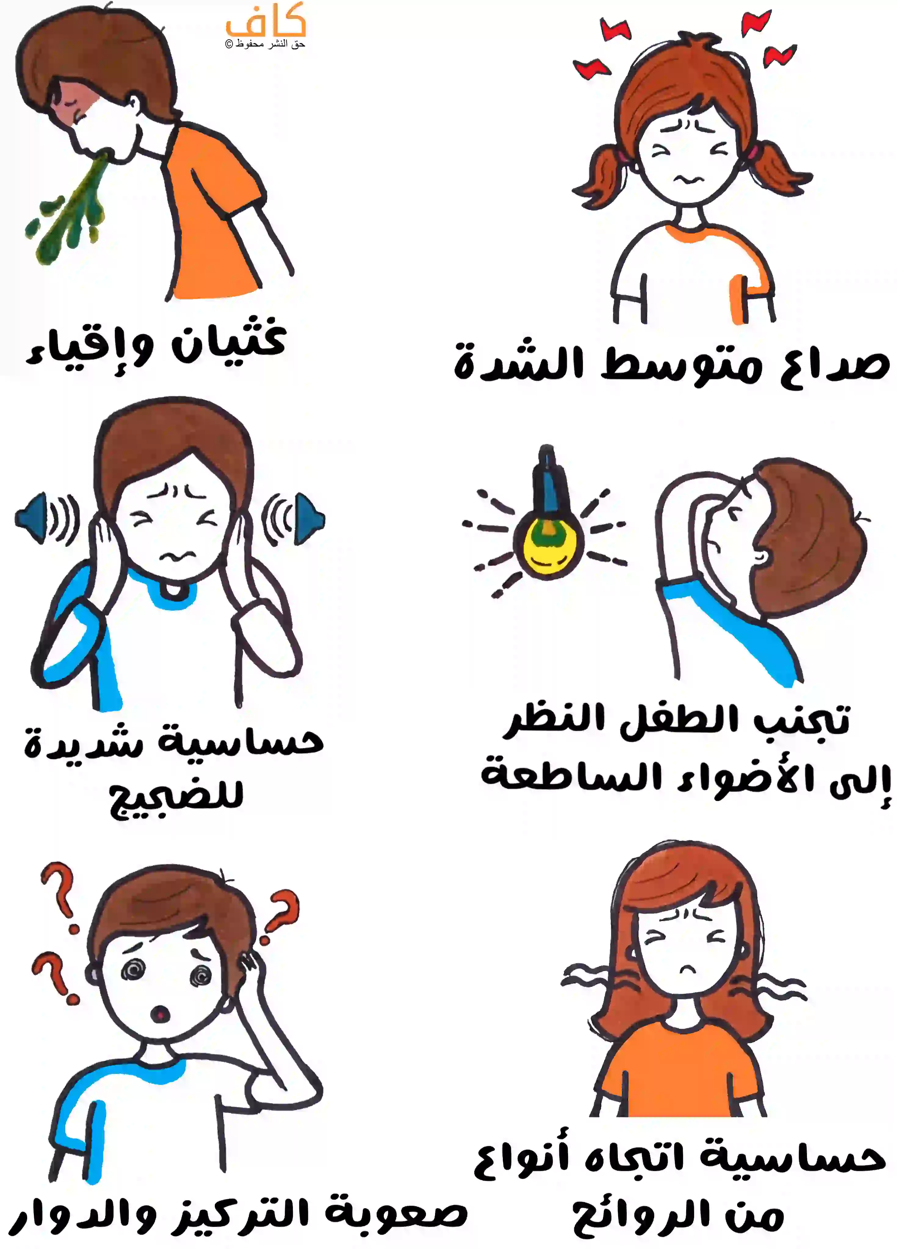 رسمة توضيحية تُظهر أطفالًا يعانون من أعراض الشقيقة مثل الصداع المتوسط، الغثيان والإقياء، حساسية شديدة للضجيج والروائح، تجنب النظر إلى الأضواء الساطعة، إضافة إلى الدوار وصعوبة التركيز.