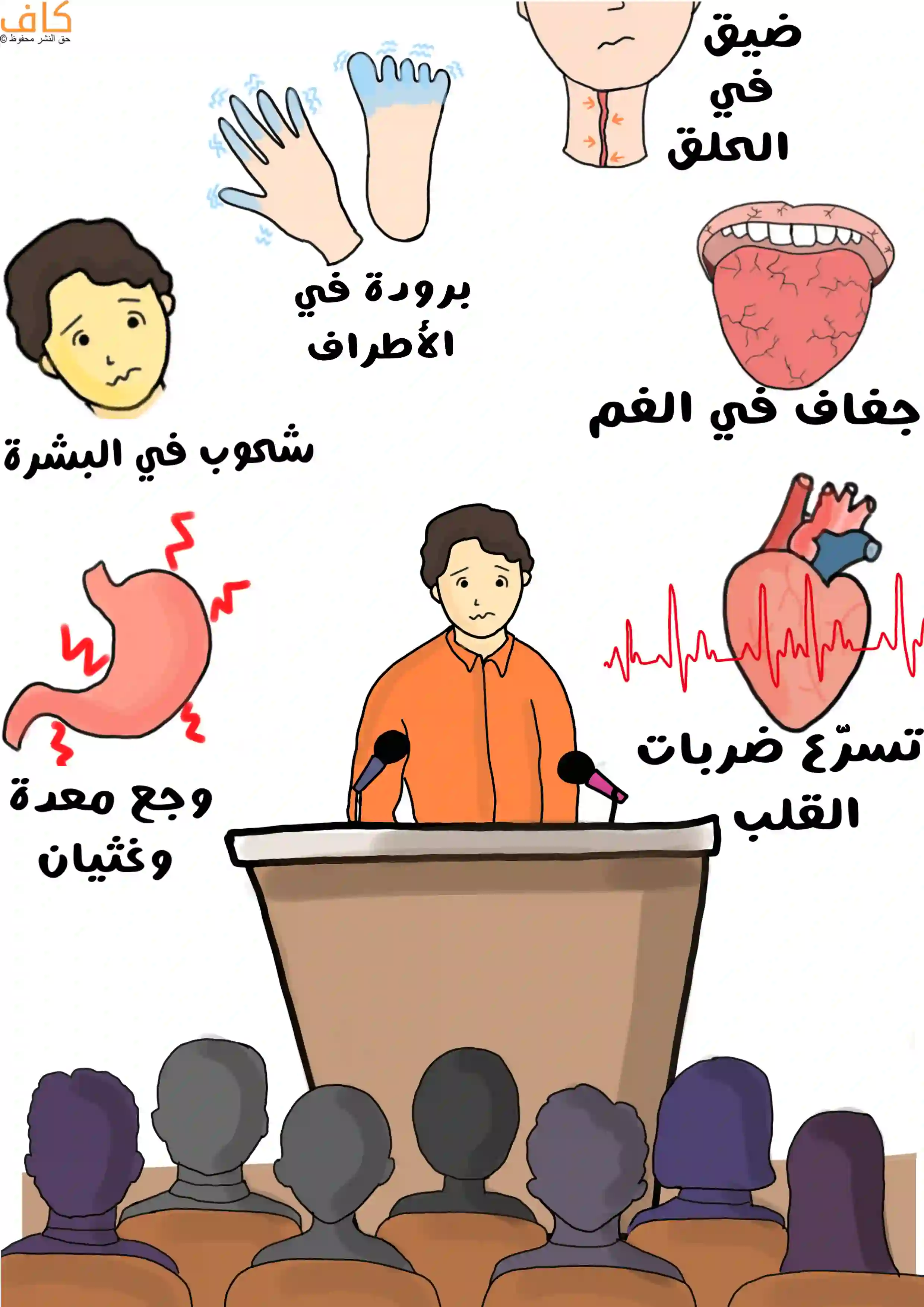 رجل يقف على منصة أمام جمهور تظهر عليه علامات القلق مثل شحوب البشرة، جفاف الفم، ضيق الحلق، برودة الأطراف وتسارع ضربات القلب، مع رموز لأعراض جسدية كاليدين الزرقاوين والمعدة والقلب.