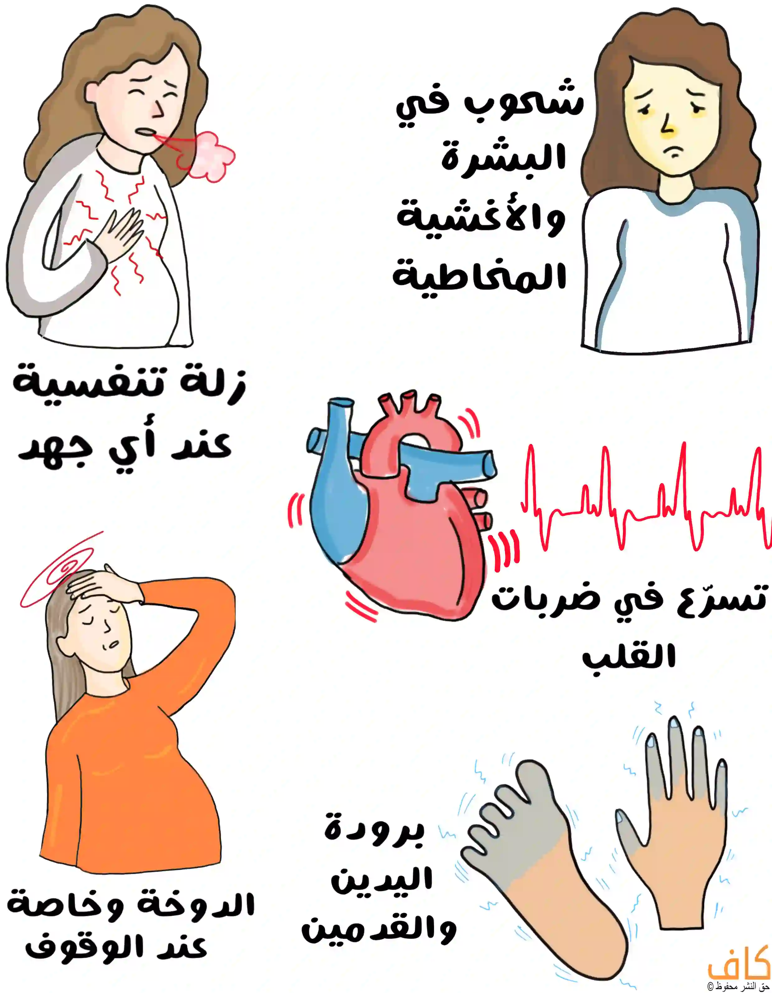 صورة توضيحية لامرأة حامل تضع يدها على صدرها وتسعل بشدة، وامرأة شاحبة الوجه، ورسم قلب مع تخطيط بياني للنبض، وامرأة تضع يدها على رأسها وتشعر بالدوار، بالإضافة إلى رسم يدين ورجلين باهتة اللون للدلالة على البرودة.