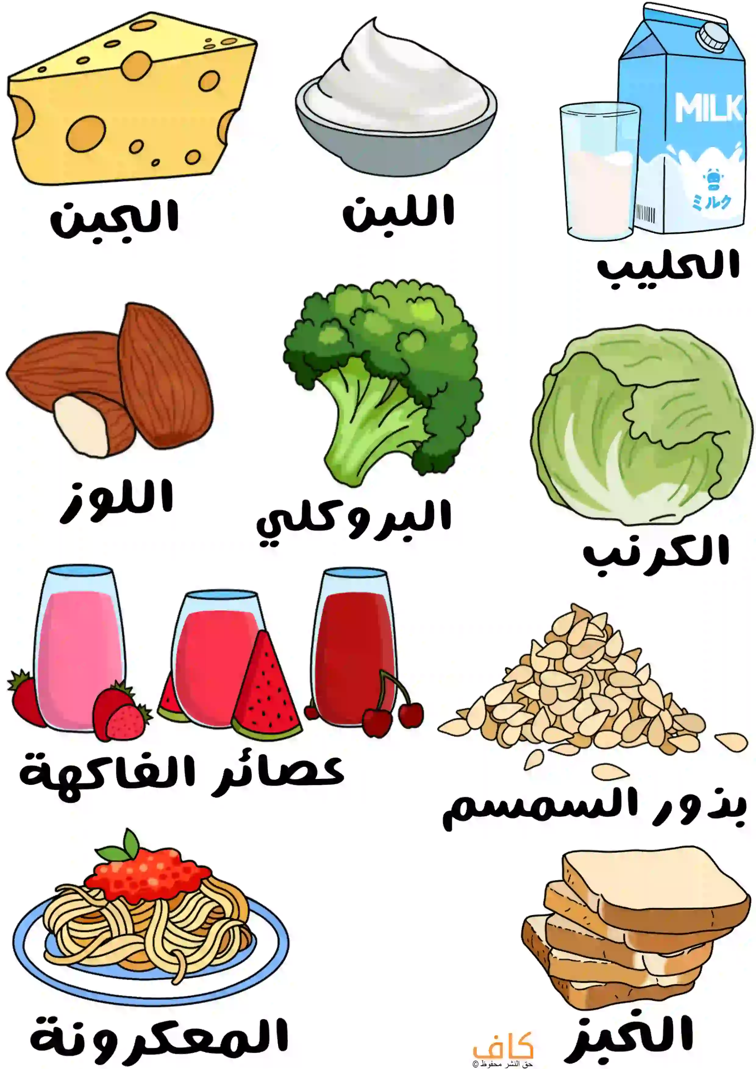 رسمة توضيحية تحتوي على مجموعة من الأطعمة الغنية بالكالسيوم، تشمل الحليب، اللبن، الجبن، اللوز، البروكلي، الكرنب، بذور السمسم، عصائر الفاكهة، المعكرونة، والخبز.
