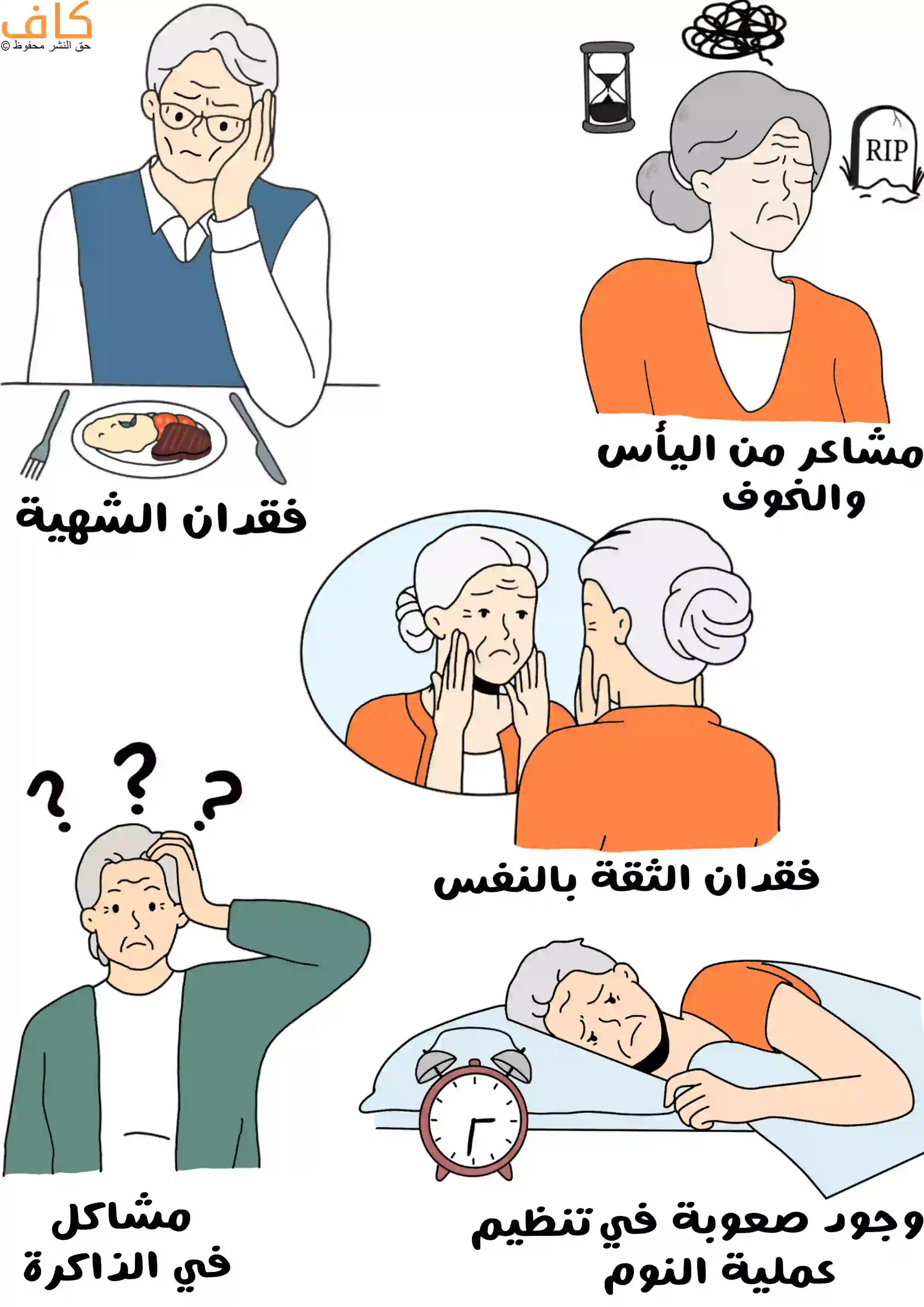 رسم توضيحي يُظهر كبار السن يعانون من فقدان الشهية، مشاكل في النوم، فقدان الثقة بالنفس، مشاكل في الذاكرة، ومشاعر اليأس والخوف، وهو يعبر عن أبرز علامات الاكتئاب عند المسنين.
