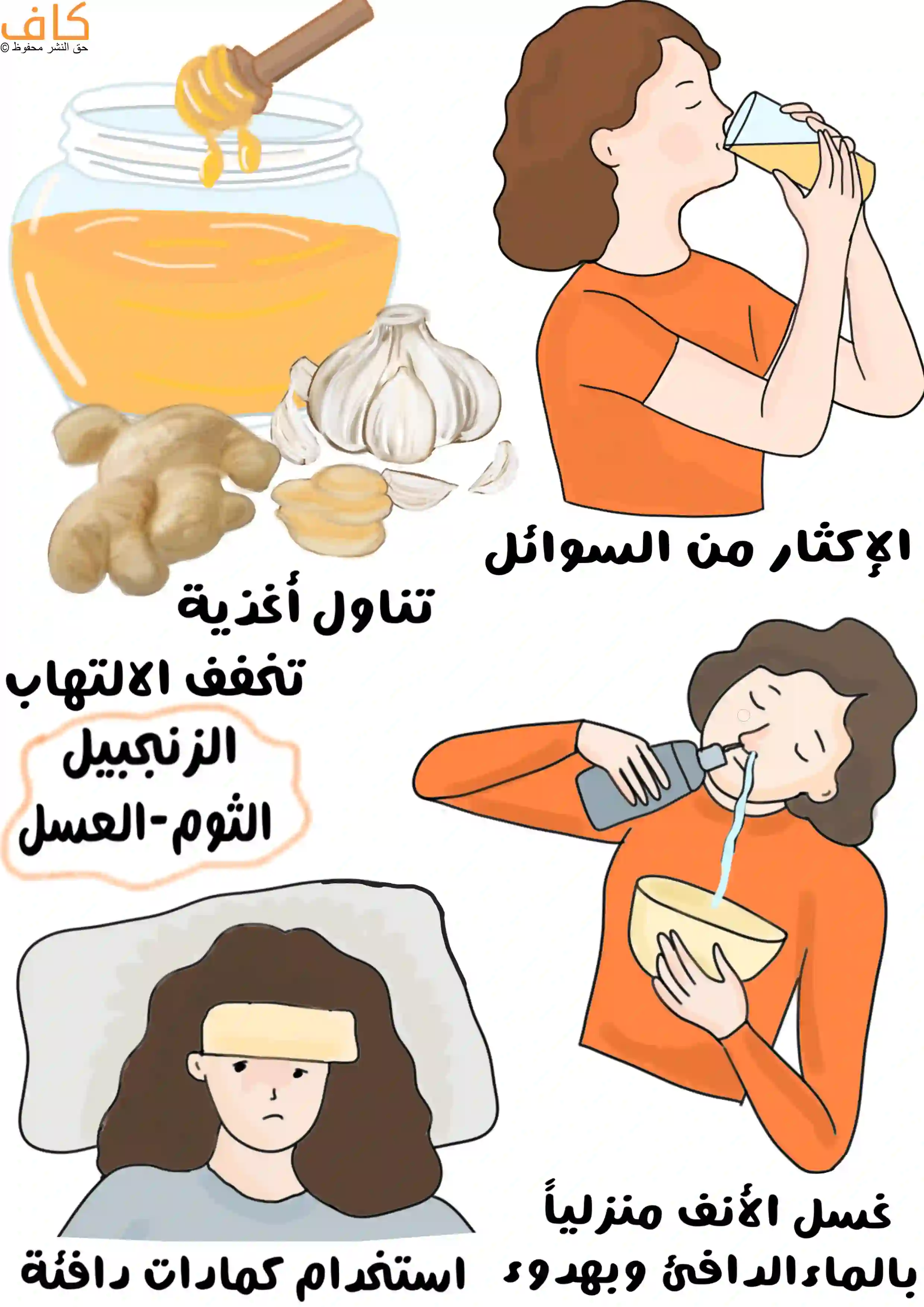 رسمة توضيحية لامرأة تشرب كوب من الشراب، وامرأة أخرى تقوم بإدخال مياه في أحد فتحات انفها وتسيل المياه خارجة من الفتحة الأخرى، مع رسومات للثوم والزنجبيل والعسل كأطعمة تخفف الالتهاب، وصورة لامرأة مستلقية تضع كمادة دافئة على جبهتها