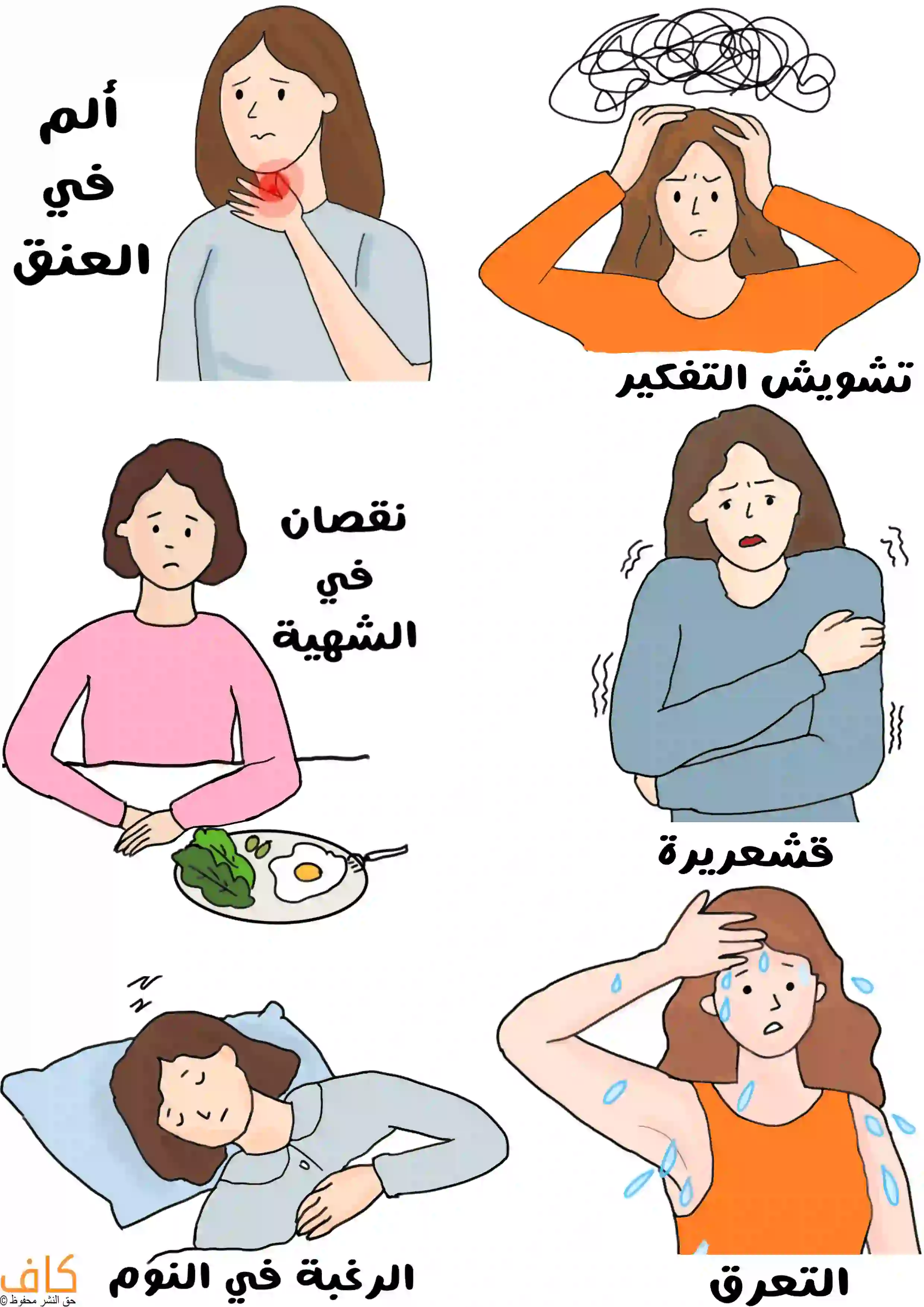 رسم توضيحي يُظهر ست نساء في أوضاع مختلفة تعبّر عن أعراض الصداع النصفي، مثل ألم في العنق، تشوش التفكير، نقصان الشهية، القشعريرة، الرغبة في النوم، والتعرق