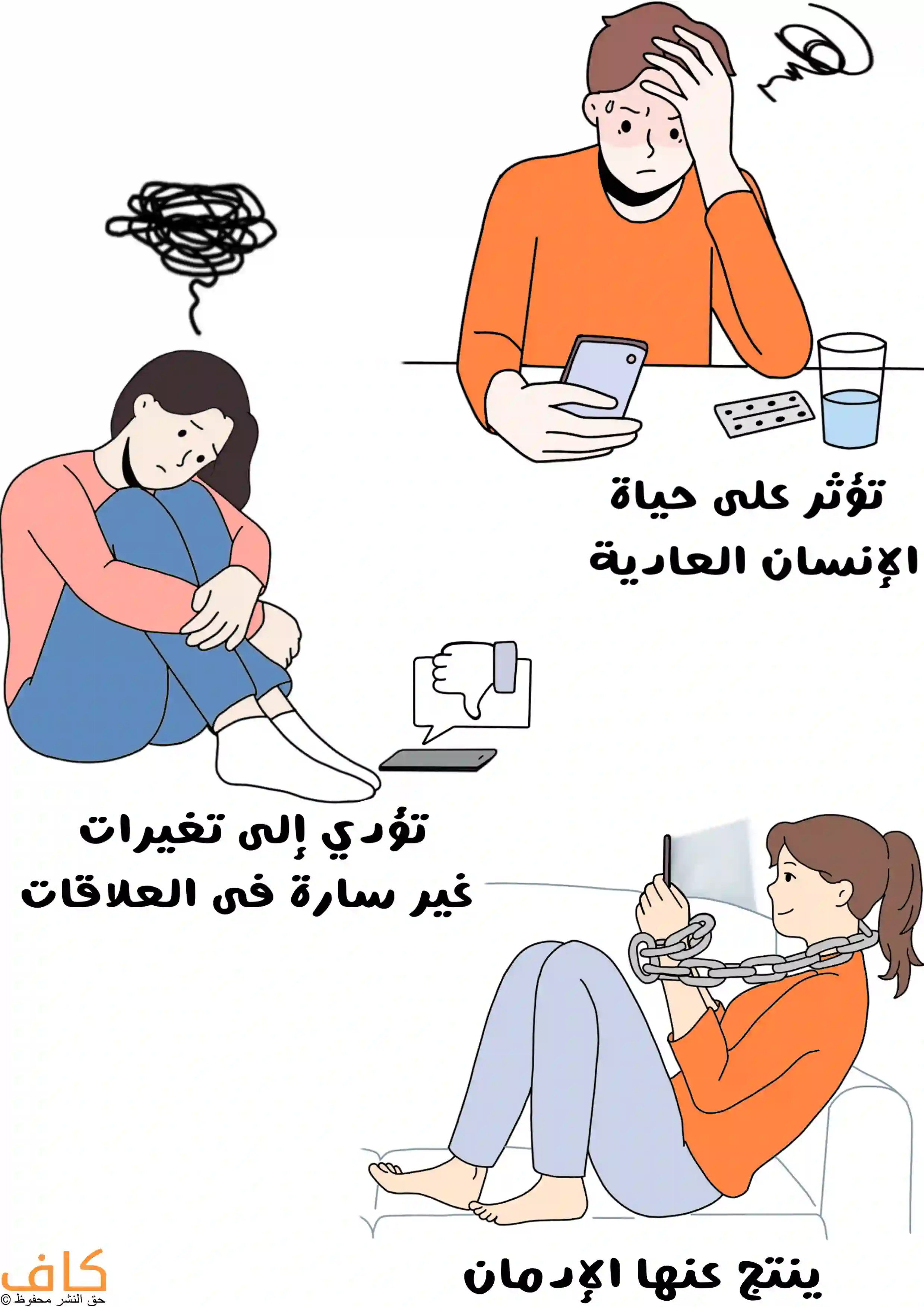 رسمة توضيحية تُظهر رجل يبدو عليه القلق وهو ينظر إلى هاتفه بجانبه دواء وماء على الطاولة، وامرأة حزينة تجلس منغلقة على نفسها بعد تفاعل سلبي عبر الهاتف، وامرأة أخرى تجلس على الأريكة مقيدة بالسلاسل وهي تستخدم هاتفها، للدلالة على إدمان استخدام وسائل الإعلام.