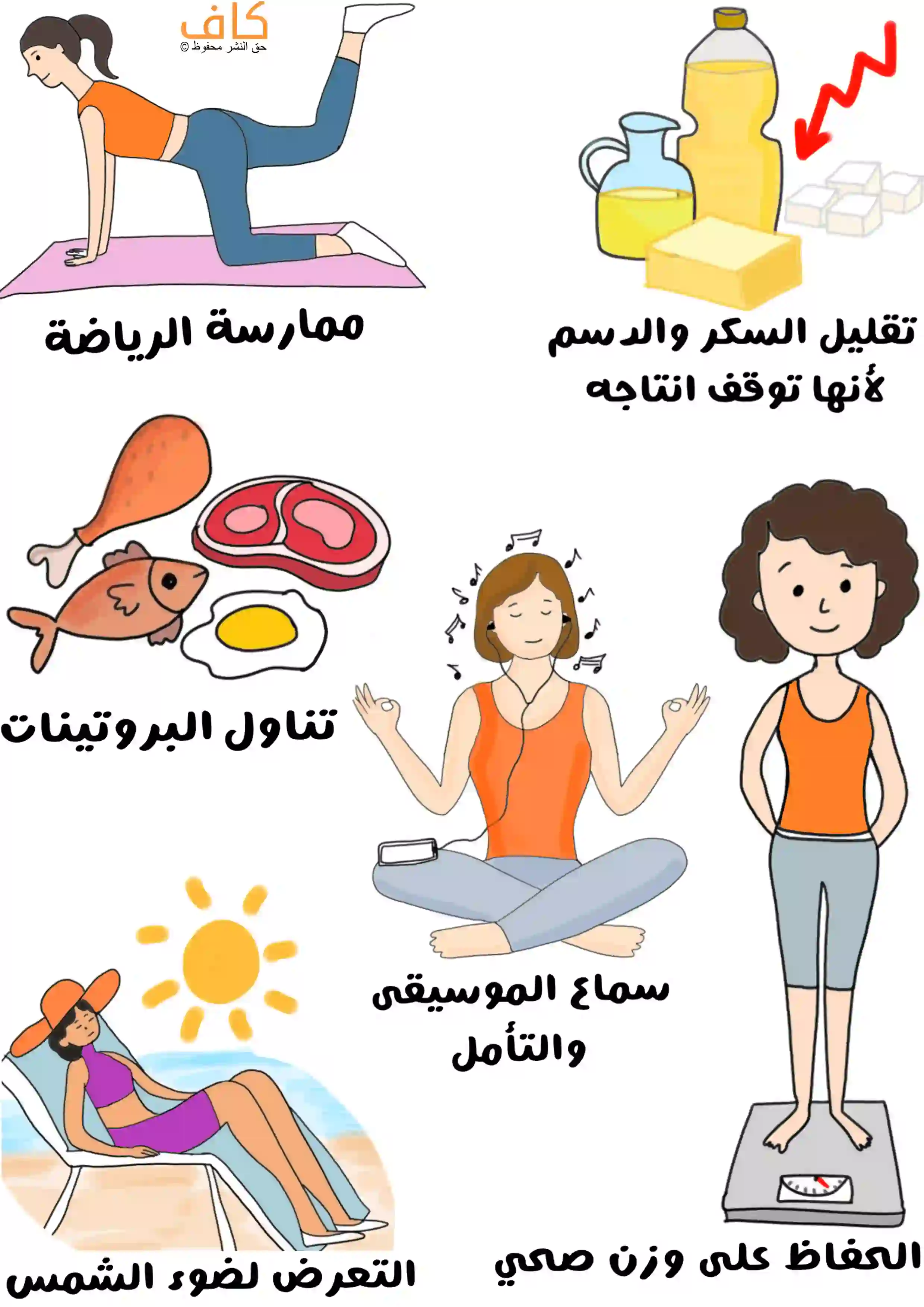 صورة توضيحية تُظهر امرأة تمارس الرياضة، وأطعمة غنية بالبروتين مثل السمك واللحم والبيض، وزجاجة زيت وقطع سكر يرمزان لتقليل الدسم والسكريات، وامرأة تستمع للموسيقى وتتأمل، وأخرى تزن نفسها للحفاظ على وزن صحي، وامرأة تسترخي تحت أشعة الشمس للدلالة على أهمية التعرض لضوء الشمس.