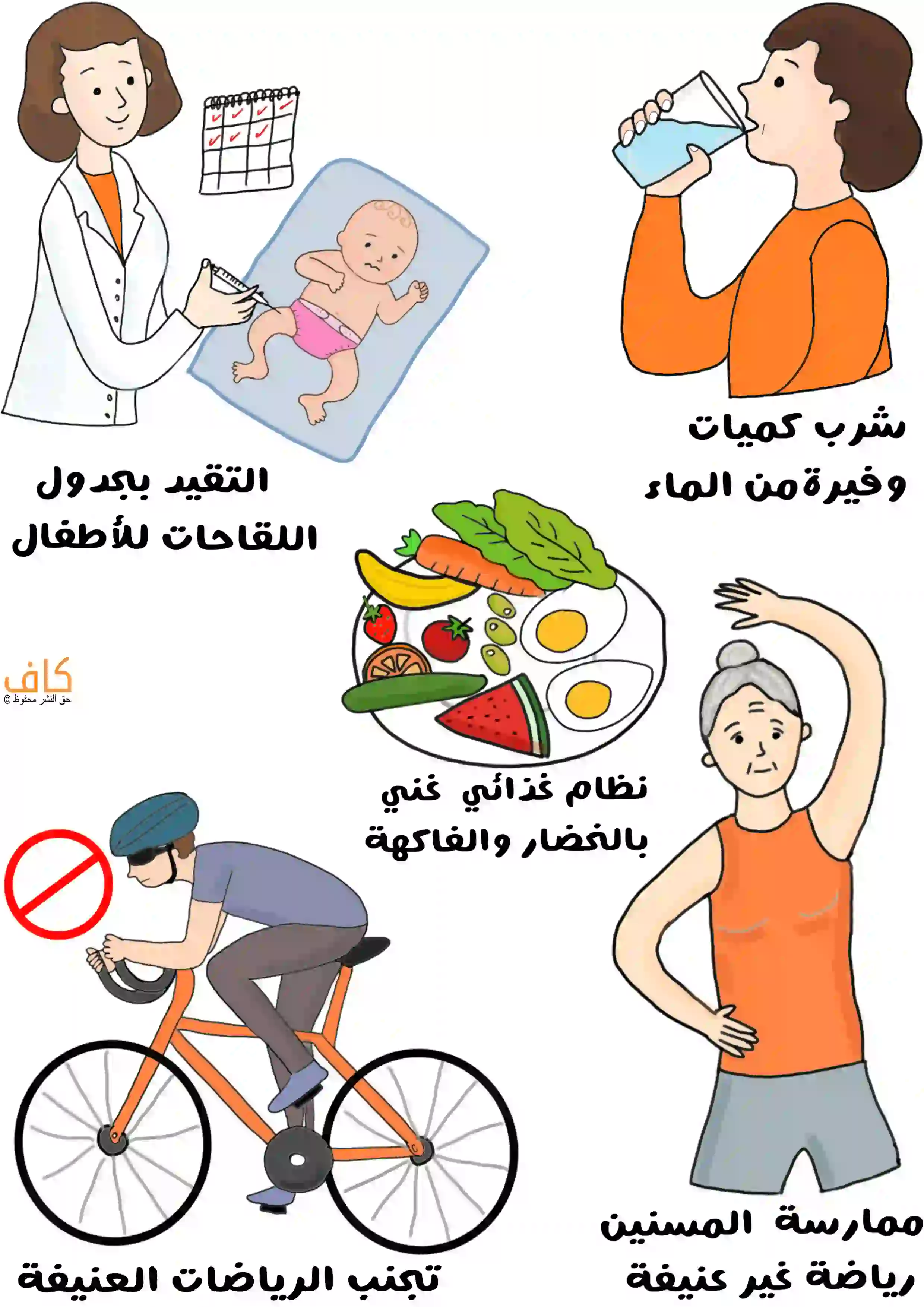 رسم توضيحي يُظهر طرق الحفاظ على صحة الطحال، ويتضمن طبيبة تُعطي لقاحًا لطفل، وامرة تشرب الماء، وصحنًا يحتوي على خضار وفاكهة متنوعة، ورجلًا يركب الدراجة الهوائية لكن بجانبه توجد اشارة ممنوع او الامتناع عن مزاولة الرياضة القاسية، وسيدة مسنّة تمارس تمارين خفيفة.