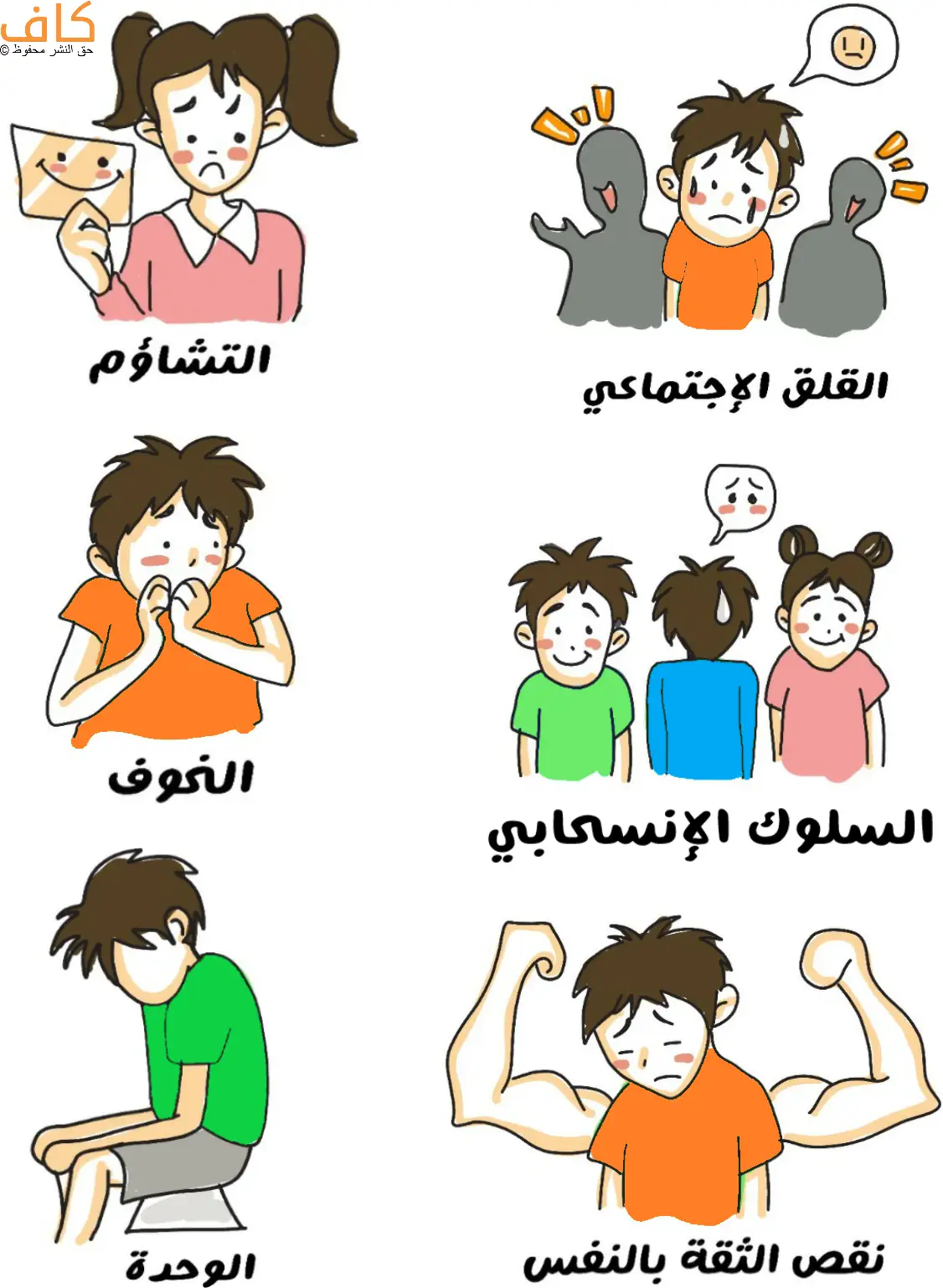 رسمة توضيحية تُظهر مجموعة من الأطفال يعانون من صفات وسلوكيات مختلفة، من بينها فتاة تحمل قناعًا مبتسمًا فيما تبدو هي حزينة، وطفل يقف بين ظلال أشخاص ويشعر بالقلق، وآخر خائف يضم يديه قرب وجهه، وطفل يجلس وحيدًا مطأطئ الرأس، وآخر يقف خلف أقرانه دون أن يتشارك معهم، وطفل حزين يظهر عليه ضعف الثقة بالنفس رغم أن ذراعيه مرسومتان بعضلات مبالغ فيها.