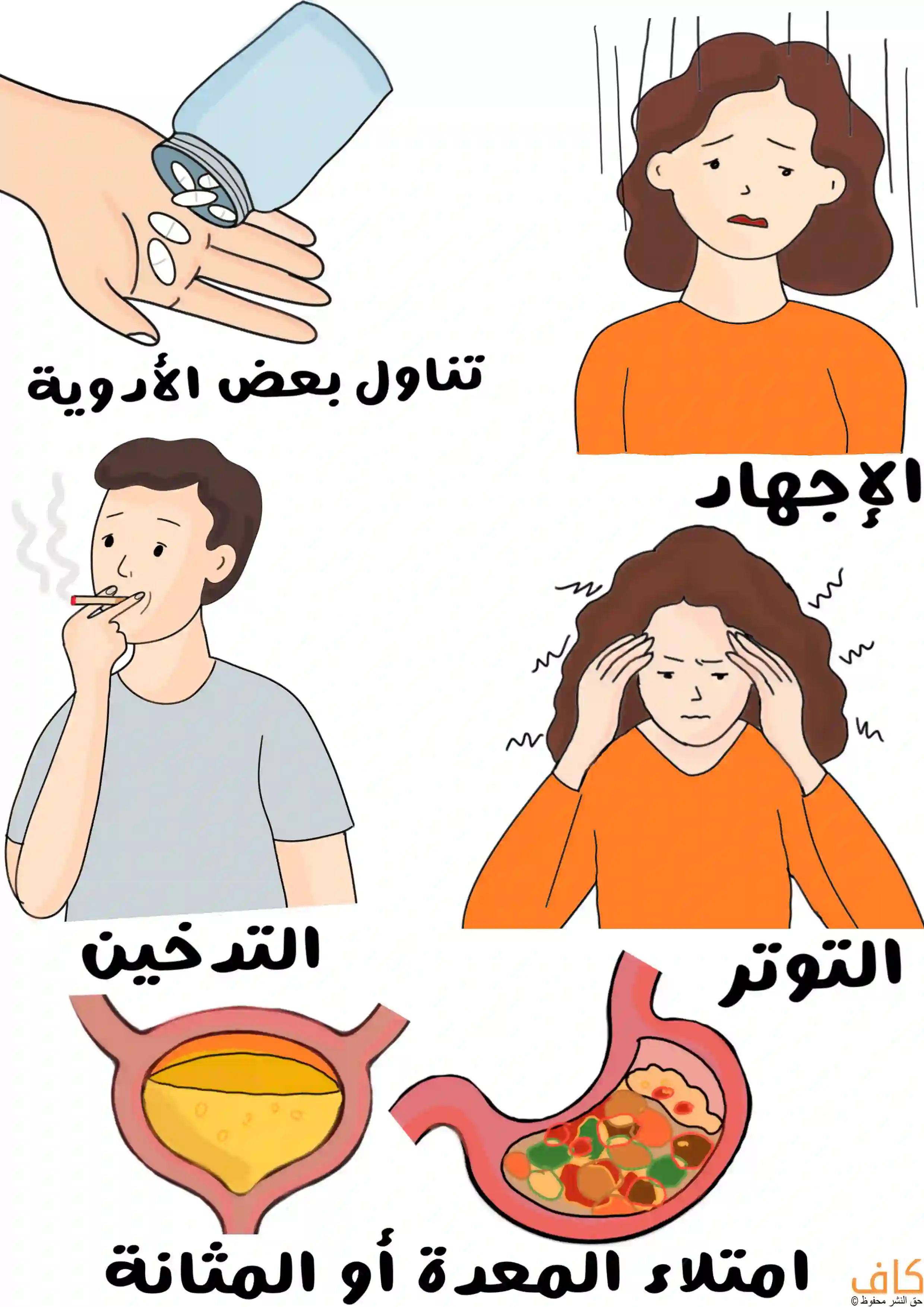 رسمة توضيحية تُبين يد تمسكبمجموعة من كبسولات الدواء وامرأة تبدو مرهقة مكتوب بجانبها "الإجهاد"، ورجل يدخن سيجارة، وامرأة تمسك رأسها لانه يؤلمها وصورتان توضحان امتلاء المعدة والمثانة بالسوائل.