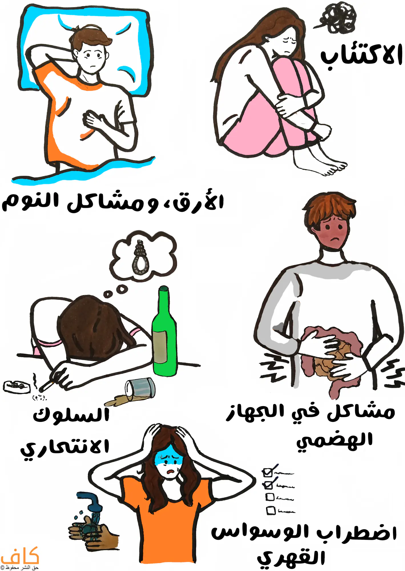 رسم توضيحي يُظهر مجموعة من الأشخاص يعانون من أعراض مختلفة، منهم رجل مستلقٍ على السرير يعاني من الأرق، وامرأة تجلس منكمشة تمسك ركبتيها في وضع اكتئاب، وامرأة مائلة على الطاولة ممسكة بسيجارة وأمامها زجاجة كحول وفوقها فقاعة تفكير بداخلها حبل مشنقة، ورجل يمسك بطنه متألمًا من اضطرابات هضمية، وامرأة تمسك رأسها بيديها وتعاني من الوسواس القهري، ويُعبّر عن مظاهر انخفاض مستوى السيروتونين في الجسم.