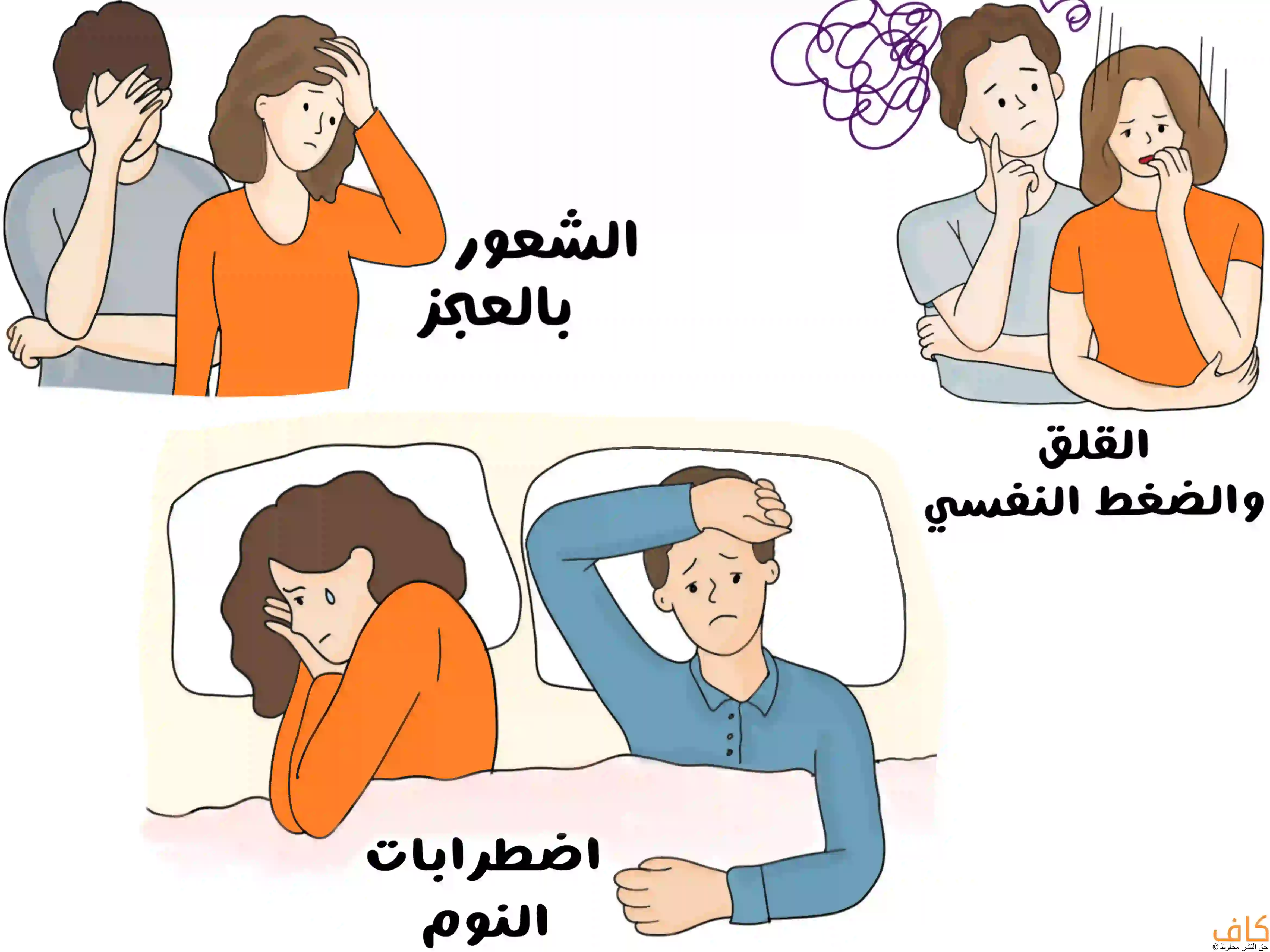 صورة توضيحية تُظهر أبوين يشعران بالقلق والضغط النفسي، ووالدين آخرين يبدوان في حالة حزن وشعور بالعجز، بالإضافة إلى مشهد لامرأة ورجل مستلقيين على السرير يعانيان من الأرق واضطرابات النوم.