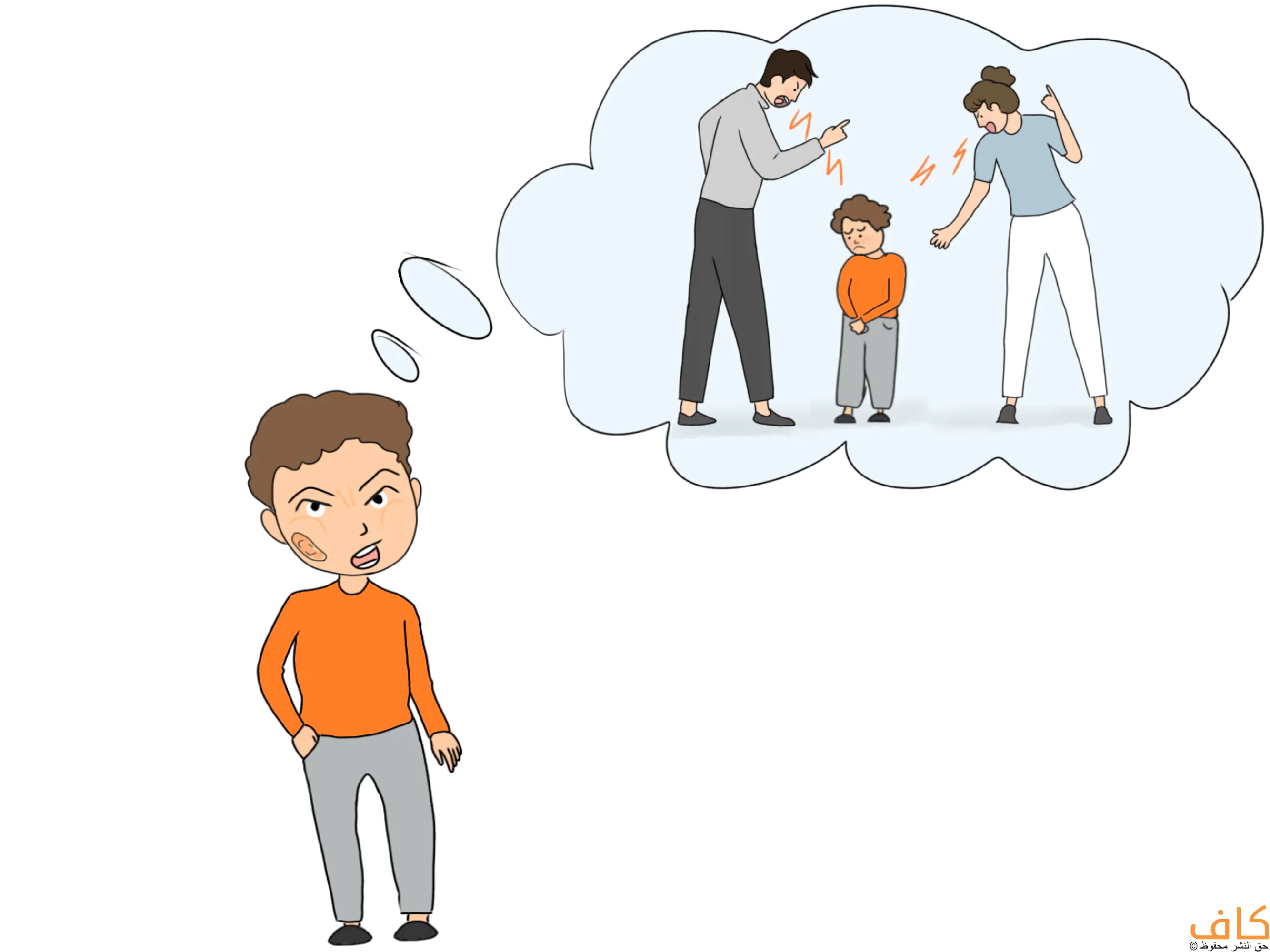 رسمة توضيحية تُظهر طفلًا غاضبًا بوجه عابس وندبة على وجنته، ويقف ويده في جيبه، بينما تظهر فوقه فقاعة تفكير تحتوي على مشهد من ذكرياته لطفل صغير يتعرّض للتوبيخ والصراخ من رجل وامرأة، في إشارة إلى تعرّضه لسلوك قاسٍ في طفولته.