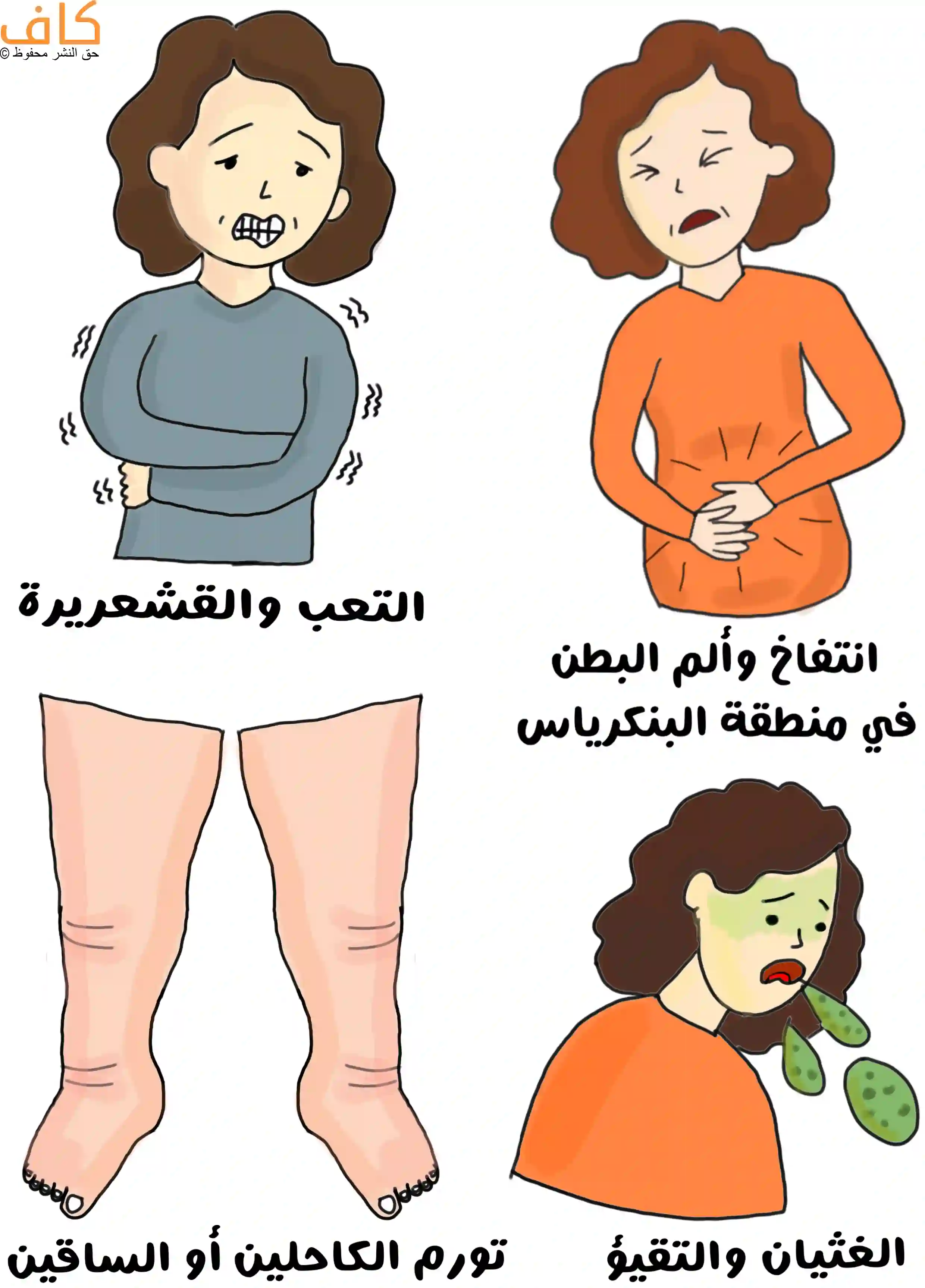 صورة توضيحية تُظهر امرأة تمسك بطنها من الألم، وأخرى تشعر بالتعب ومصابة بالقشعريرة، ورسم لساقين متورمتين عند الكاحلين، وامرأة تتقيأ.