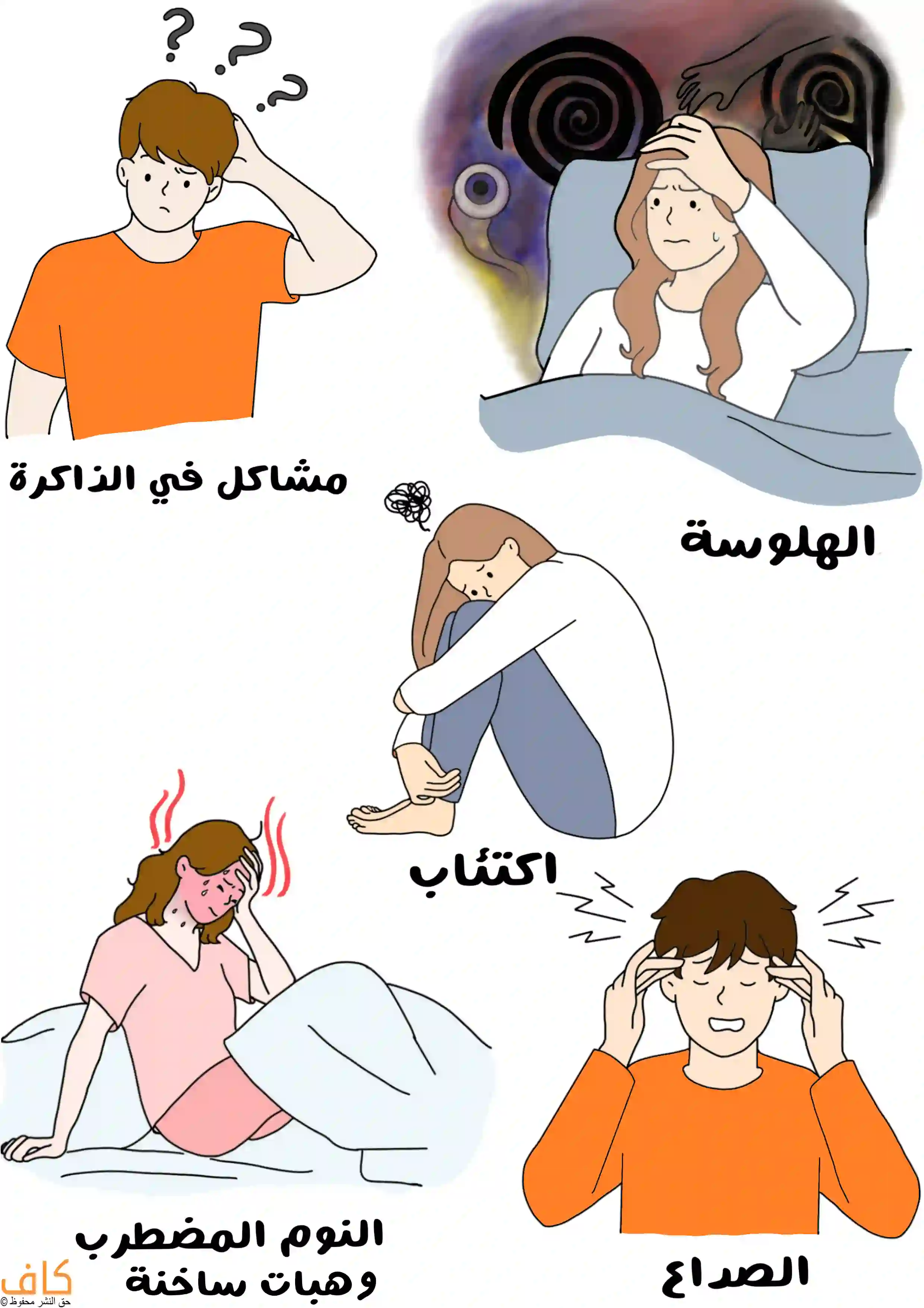 رسم توضيحي يُظهر فتاة جالسة في سريرها تعاني من الهلوسة أثناء النوم، وشخص آخر مصاب بالصداع يدع يديه على رأسه، وآخر يعاني من مشاكل في الذاكرة، وامرأة تجلس مكتئبة، وأخرى تعاني من اضطراب النوم والهبات الساخنة أثناء النوم.