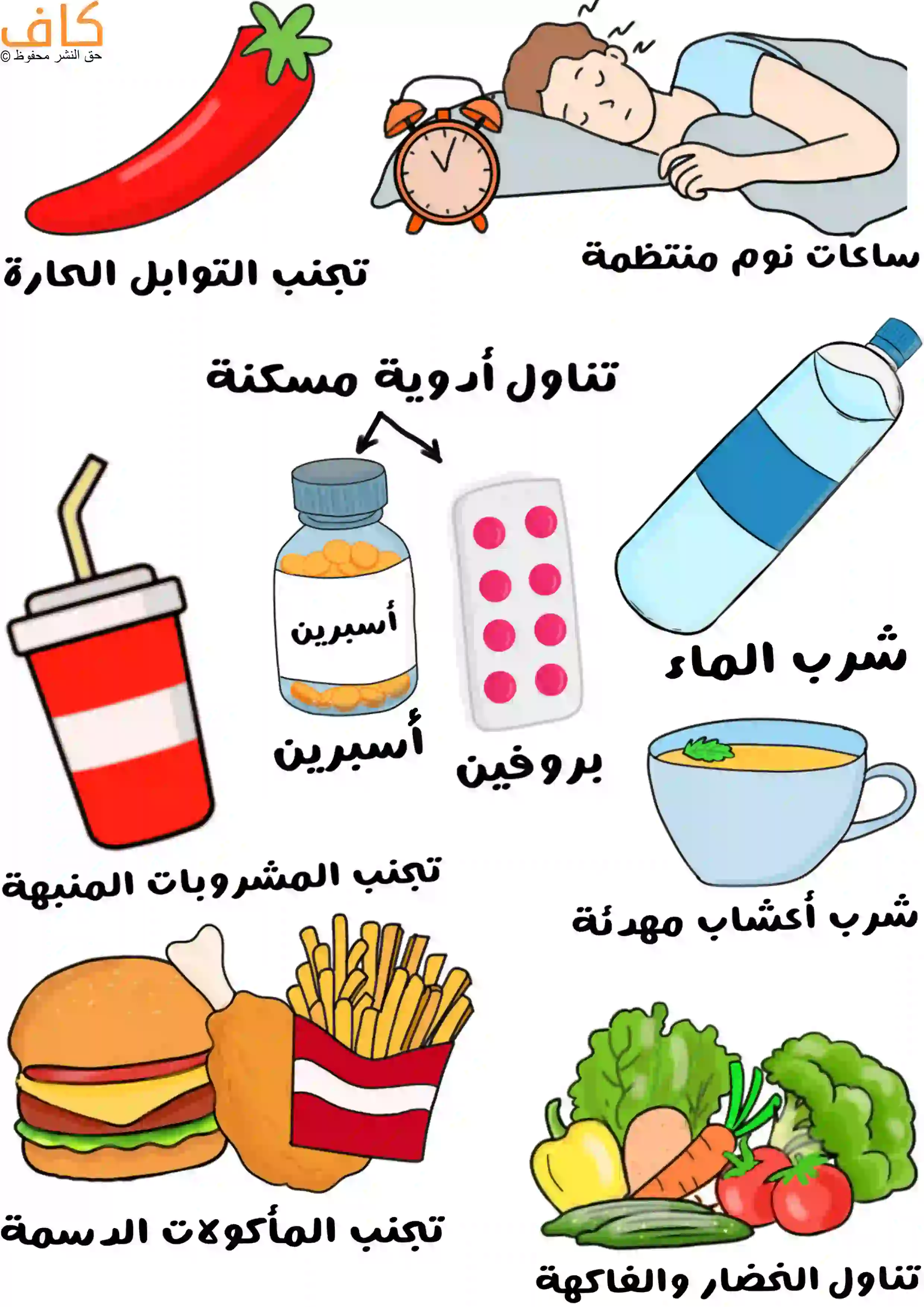 صورة توضيحية تُظهر شخص نائم في وضع مريح بجانب ساعة منبّه للدلالة على انتظام النوم، زجاجة ماء وكوب أعشاب دافئة، زجاجة دواء مكتوب عليها أسبرين وعلبة حبوب وردية اللون، خضروات وفواكه طازجة، رسمة فلفل أحمر حار وتحته مكتوب تجنب التوابل الحارة، كوب مشروب غازي، ووجبة طعام دسمة تتكوّن من برغر وبطاطا مقلية وتحتها مكتوب كلمة تجنب المأكولات الدسمة.