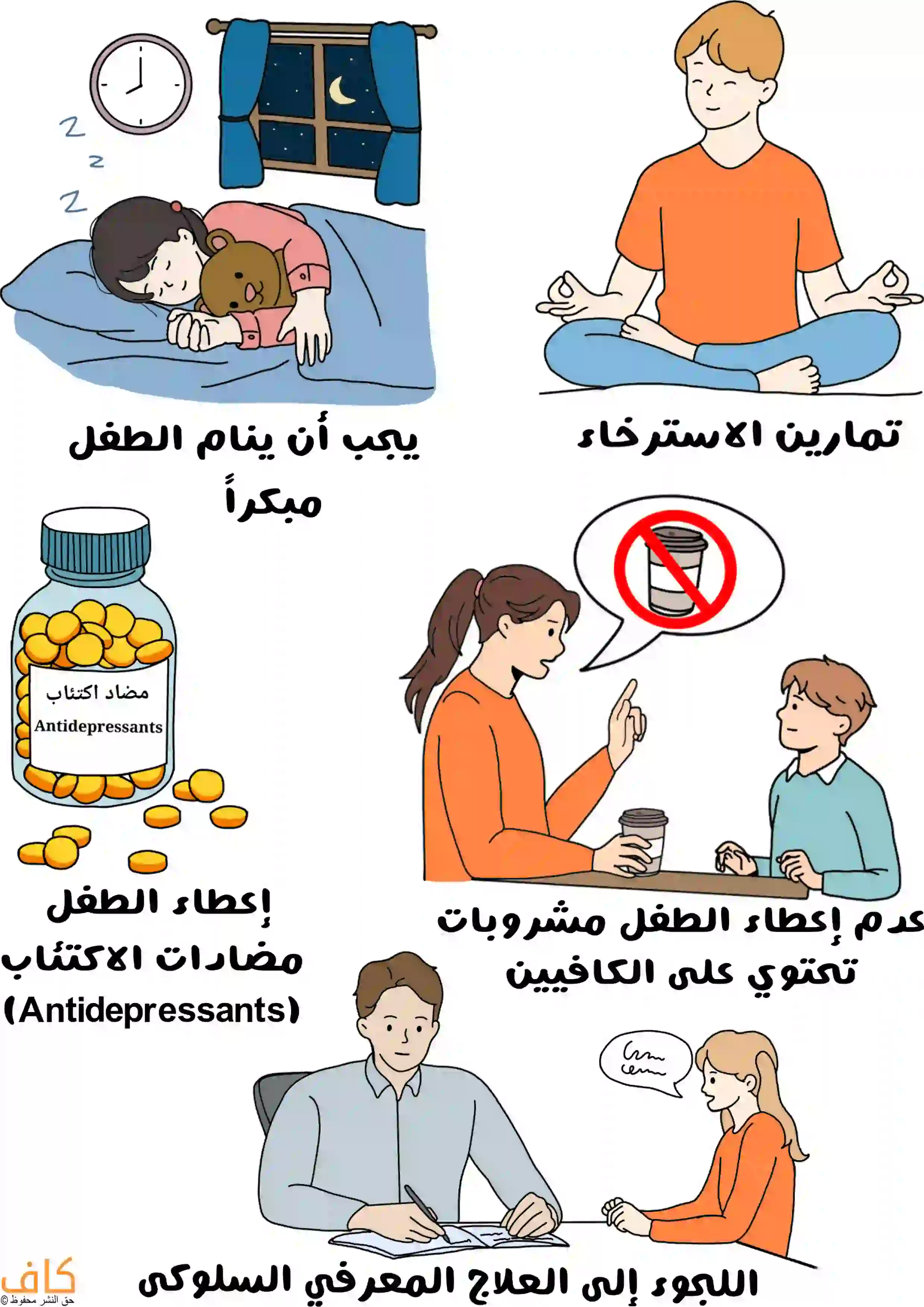 صورة توضيحية تُظهر فتاة نائمة مبكراً وهي تحتضن دميتها، وصبياً يجلس متأملاً يؤدي تمارين الاسترخاء، وأماً تنصح طفلها بتجنب المشروبات التي تحتوي على الكافيين، وزجاجة دواء مكتوب عليها "مضاد اكتئاب"، ومشهداً لطبيب يتحدث مع طفلة في جلسة تعبيرية عن العلاج المعرفي السلوكي.