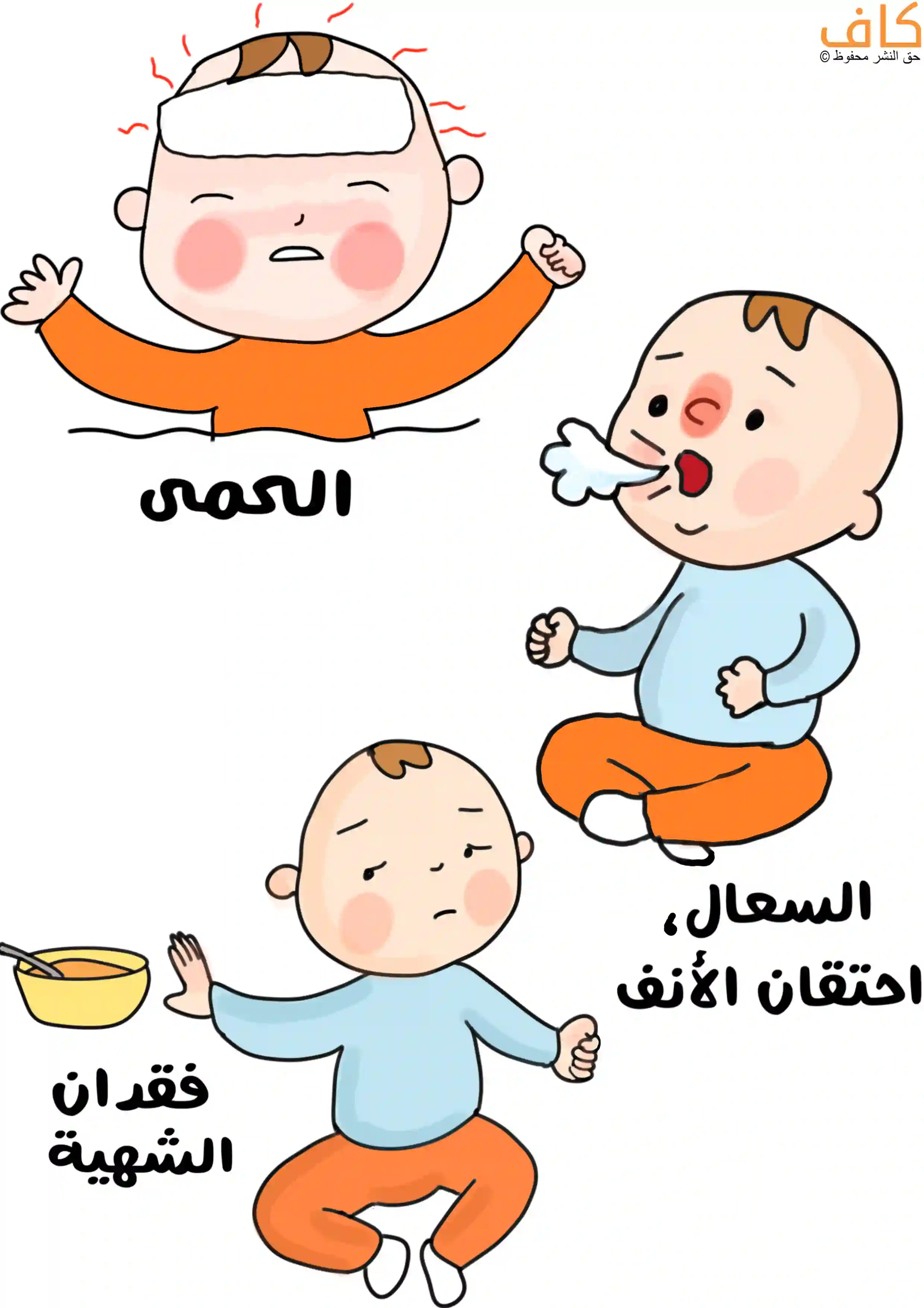 صورة توضيحية تُظهر ثلاثة أطفال رُضّع؛ أحدهم توجد كمّادة على رأسه بسبب الحمى الشديدة، وآخر يعطس ويبدو مصاباً باحتقان في الأنف وسعال، وطفل ثالث يرفض تناول الطعام في دلالة على فقدان الشهية.