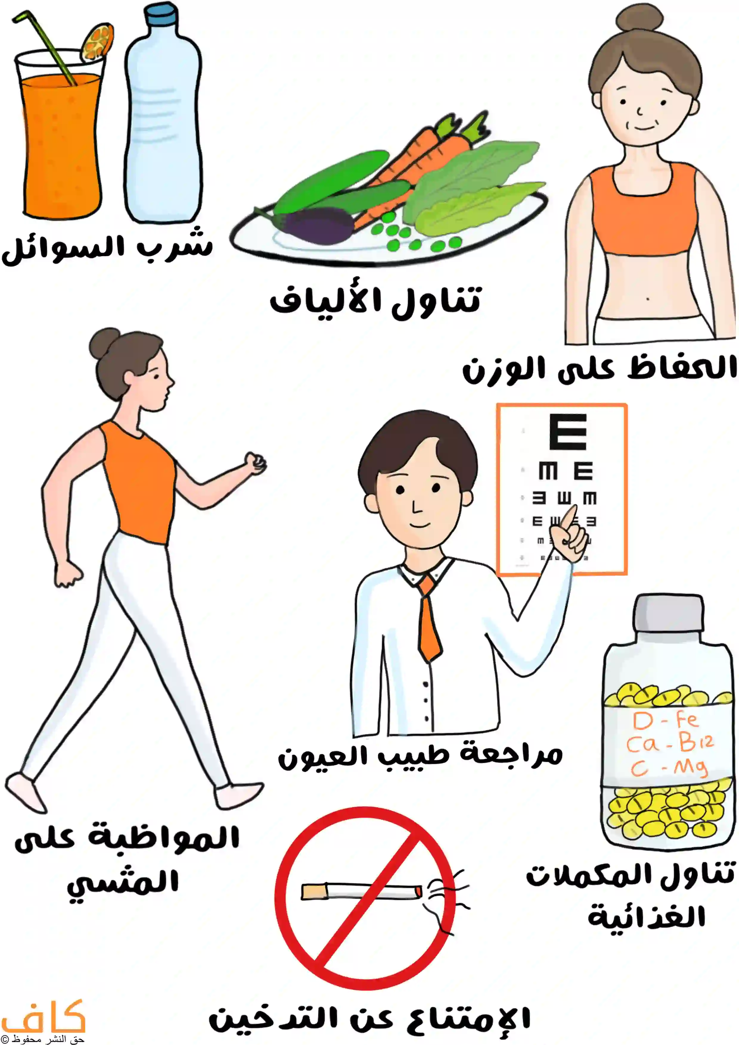 صورة توضيحية تُظهر امرأة تمارس المشي، وأخرى نحيفة أمامها صحن خضروات يرمز لأهمية تناول الألياف، وزجاجة مكملات فيتامينات، وكوب عصير وزجاجة ماء ترمزان لأهمية شرب السوائل، وطبيب عيون أمام لوحة فحص النظر، ورسم لعلامة منع التدخين.