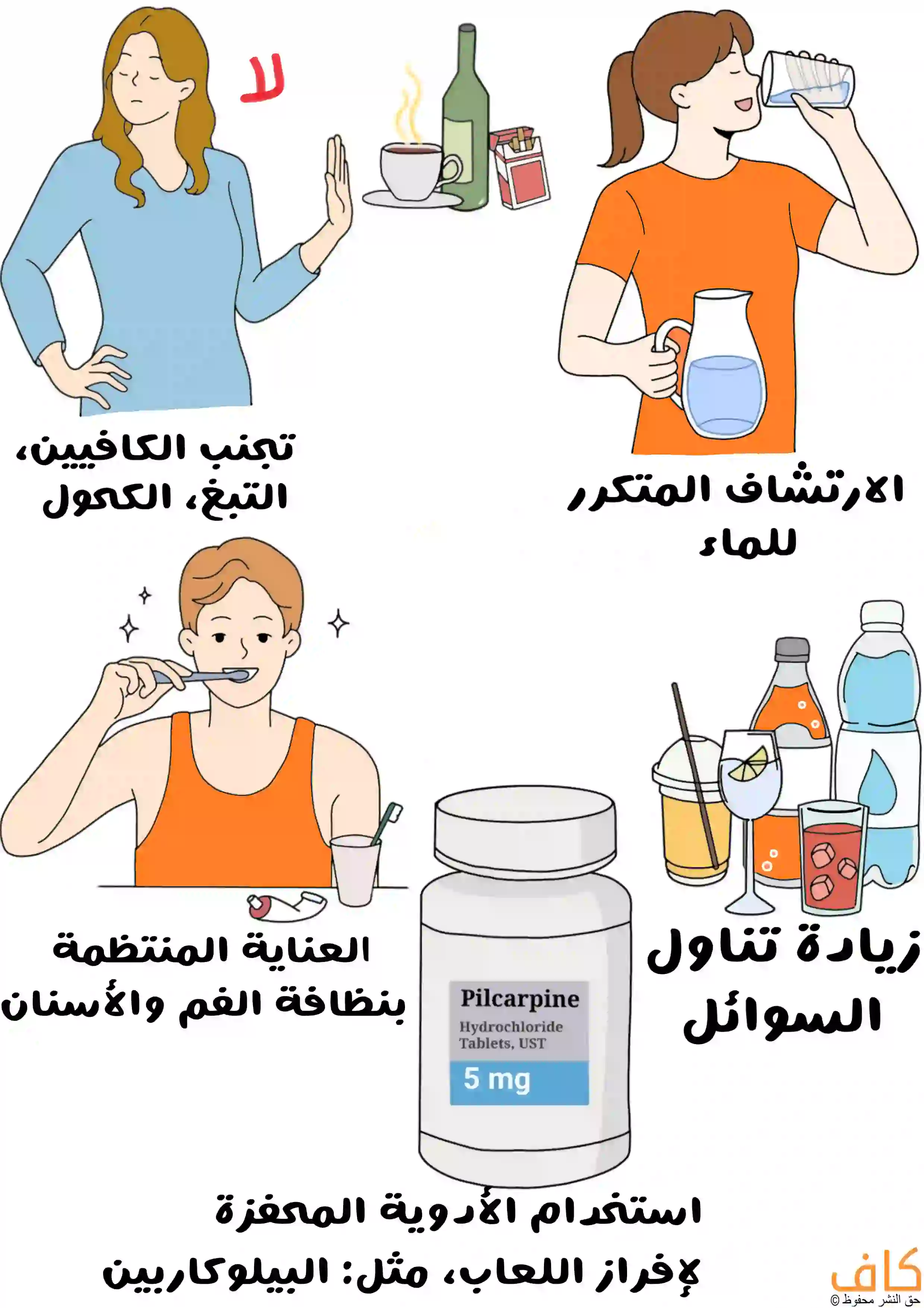 رسمة توضيحية تظهر فيها امرأة ترفض تناول المشروبات الكحولية والقهوة والسجائر، امرأة تشرب الماء من كوب وتمسك بيدها أبريق زجاجي فيه ماء نقي، ورجل ينظف أسنانه بفرشاة، وزجاجات سوائل وأدوية موضوعة على الطاولة.