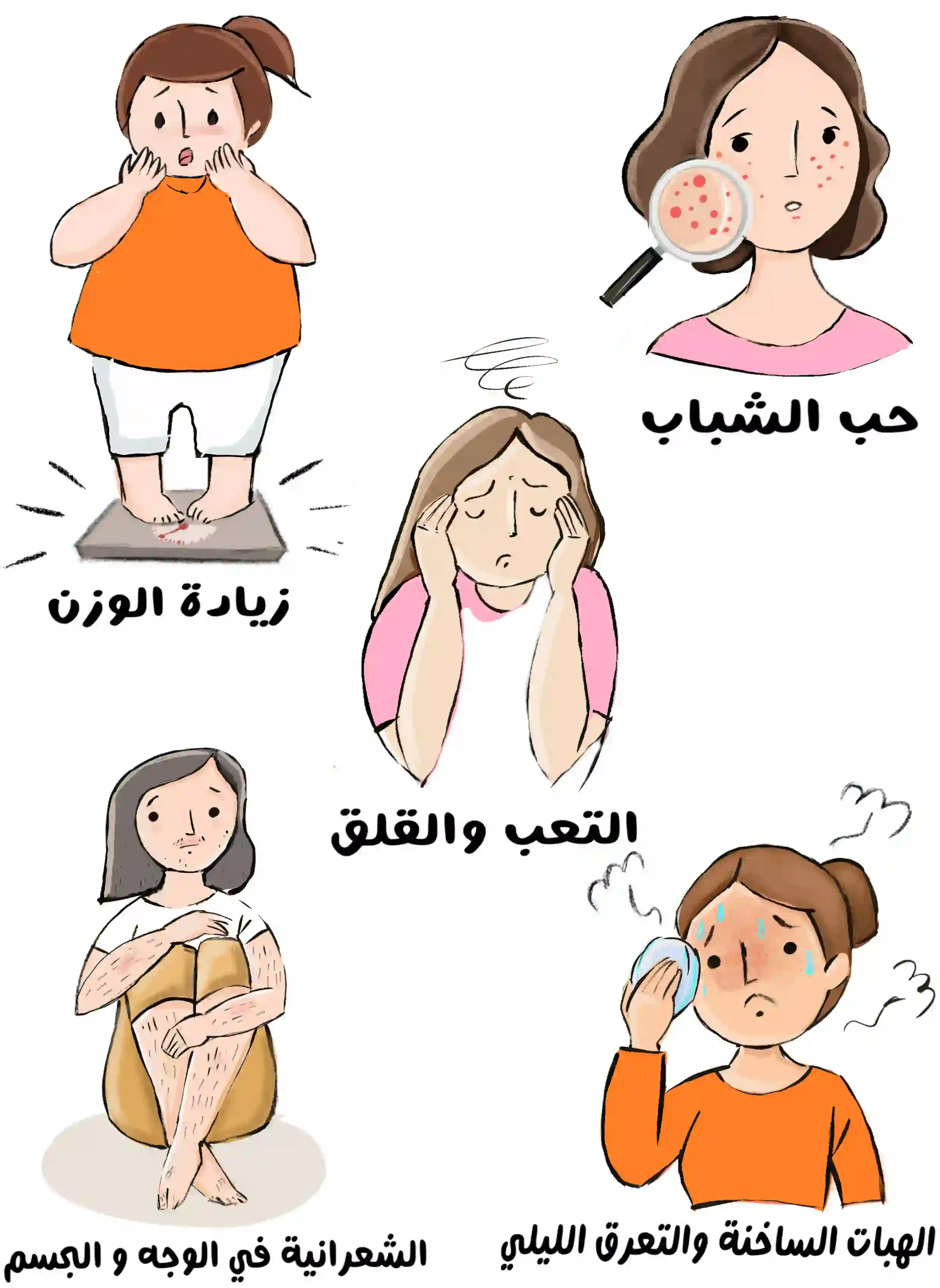 أعراض اختلال الهرمونات الجنسية الأنثوية