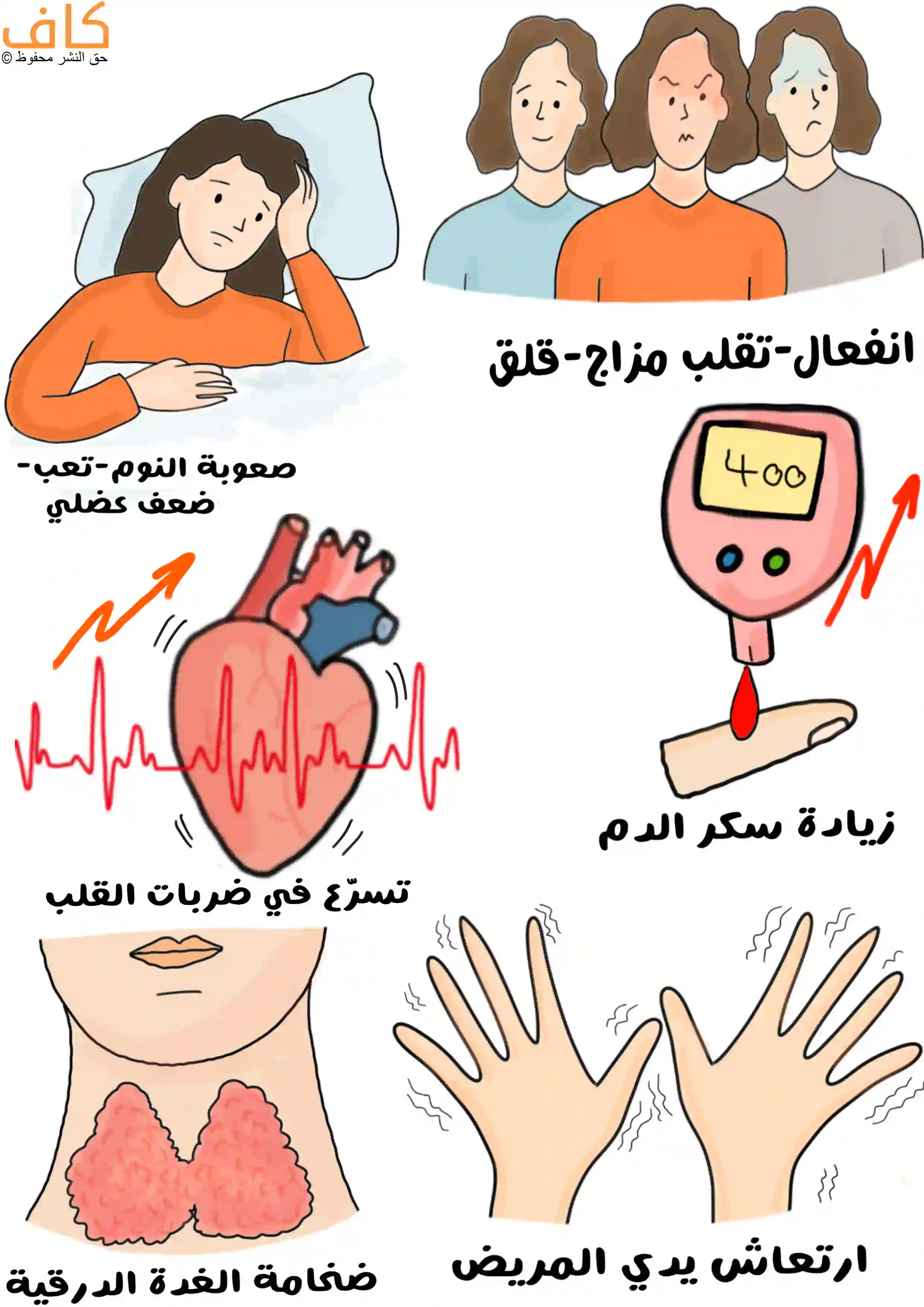 رسم توضيحي يُظهر امرأة مستلقية تعاني صعوبة في النوم، وثلاثة وجوه بتعبيرات مختلفة والتي تظهر تقلب المزاج والقلق، وجهاز قياس سكر الدم يُظهر قراءة مرتفعة، وصورة قلب فوقه موجة نبض متسارعة، ورقبة تظهر عليها غدة درقية متضخمة، ويدين ترتجفان.