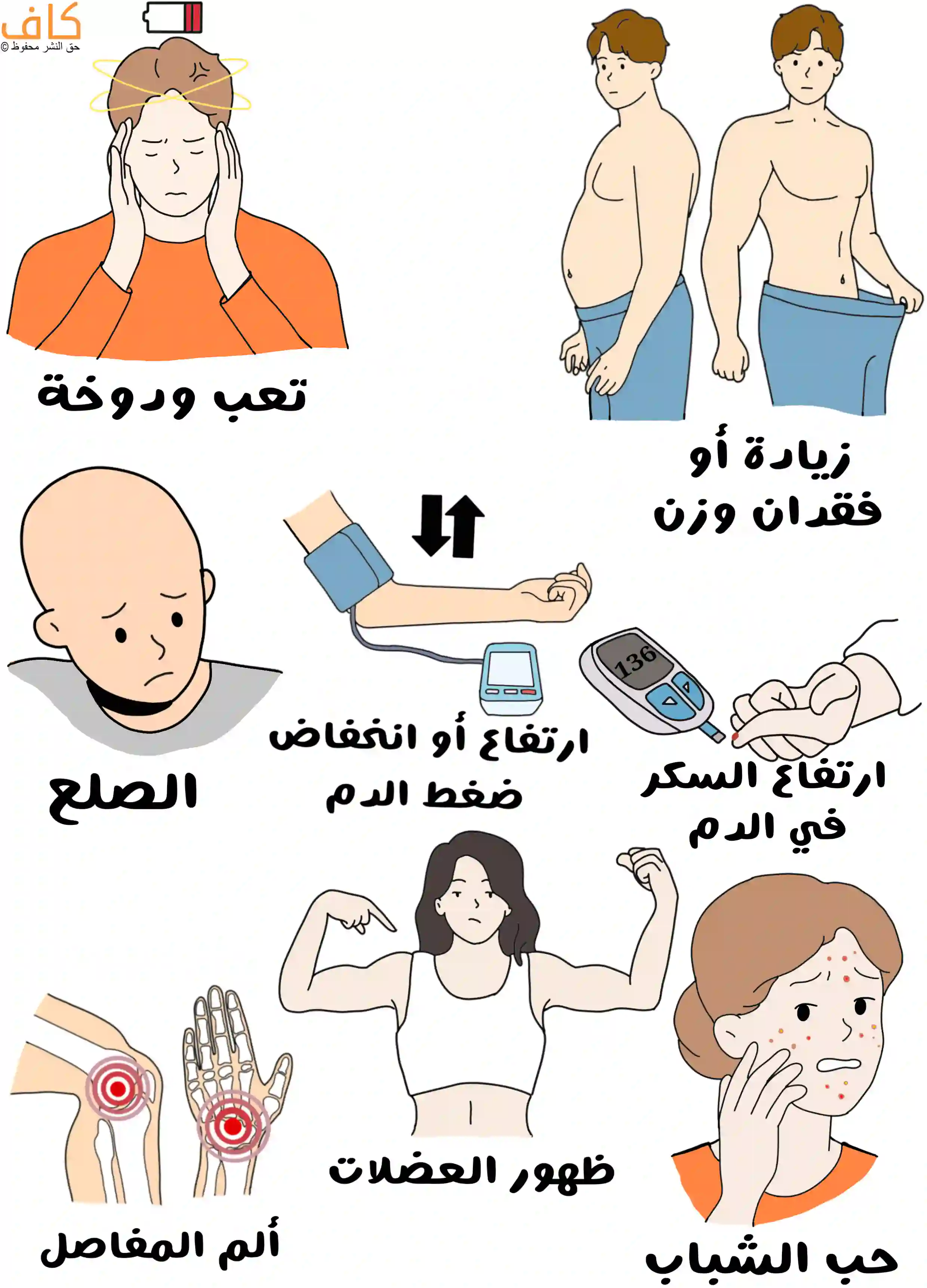 الاضطرابات التي تصيب الغدد الكظرية