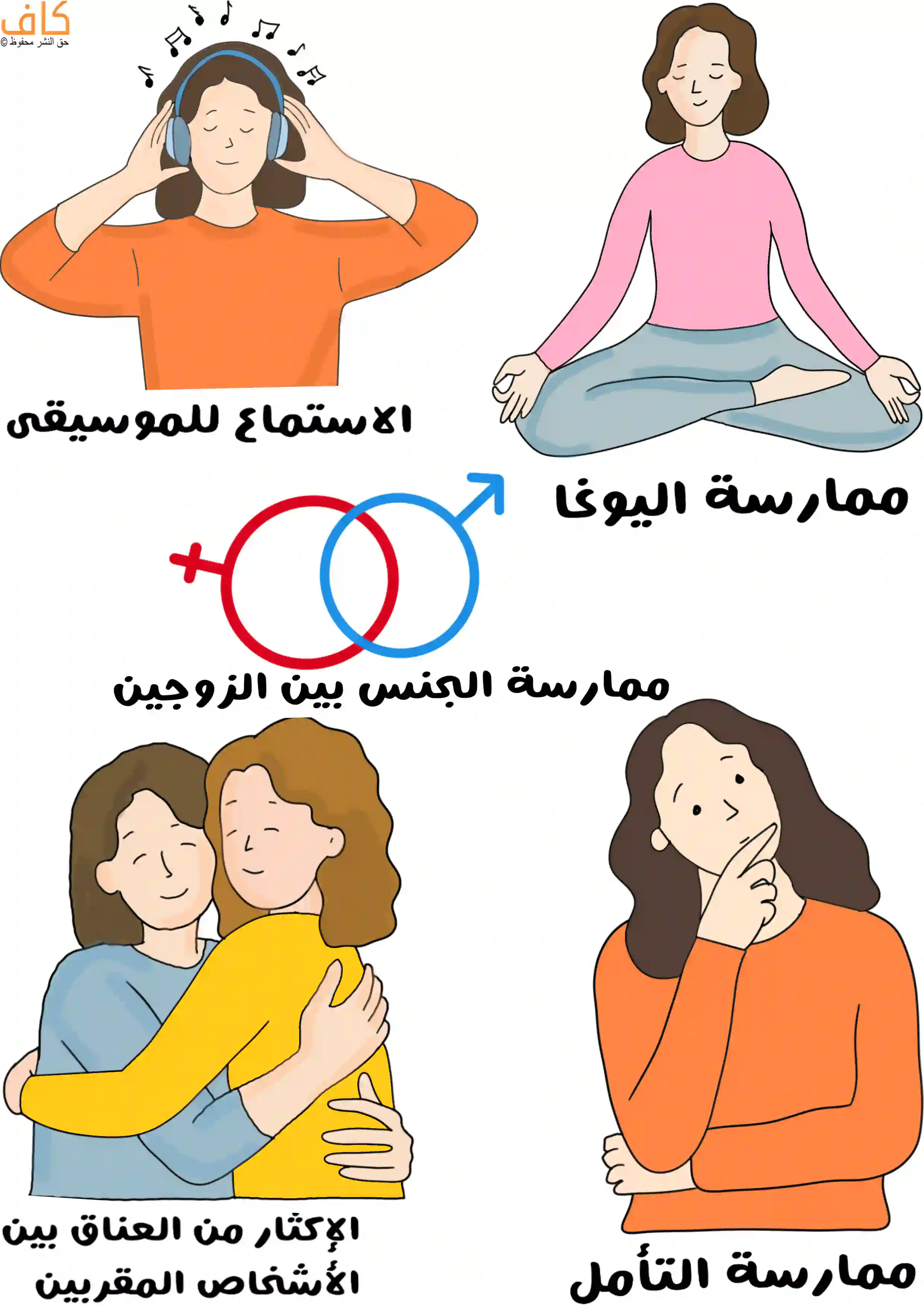 رسم توضيحي يُظهر عدة لقطات لسلوكيات مختلفة تشمل امرأة تستمع للموسيقى عبر سماعات، وامرأة تمارس اليوغا في وضعية جلوس، ورمزًا للجنسين الذكر والأنثى يوضح العلاقة الجنسية بينهما، وامرأتان تتعانقان، وامرأة تلمس ذقنها بتأمل.