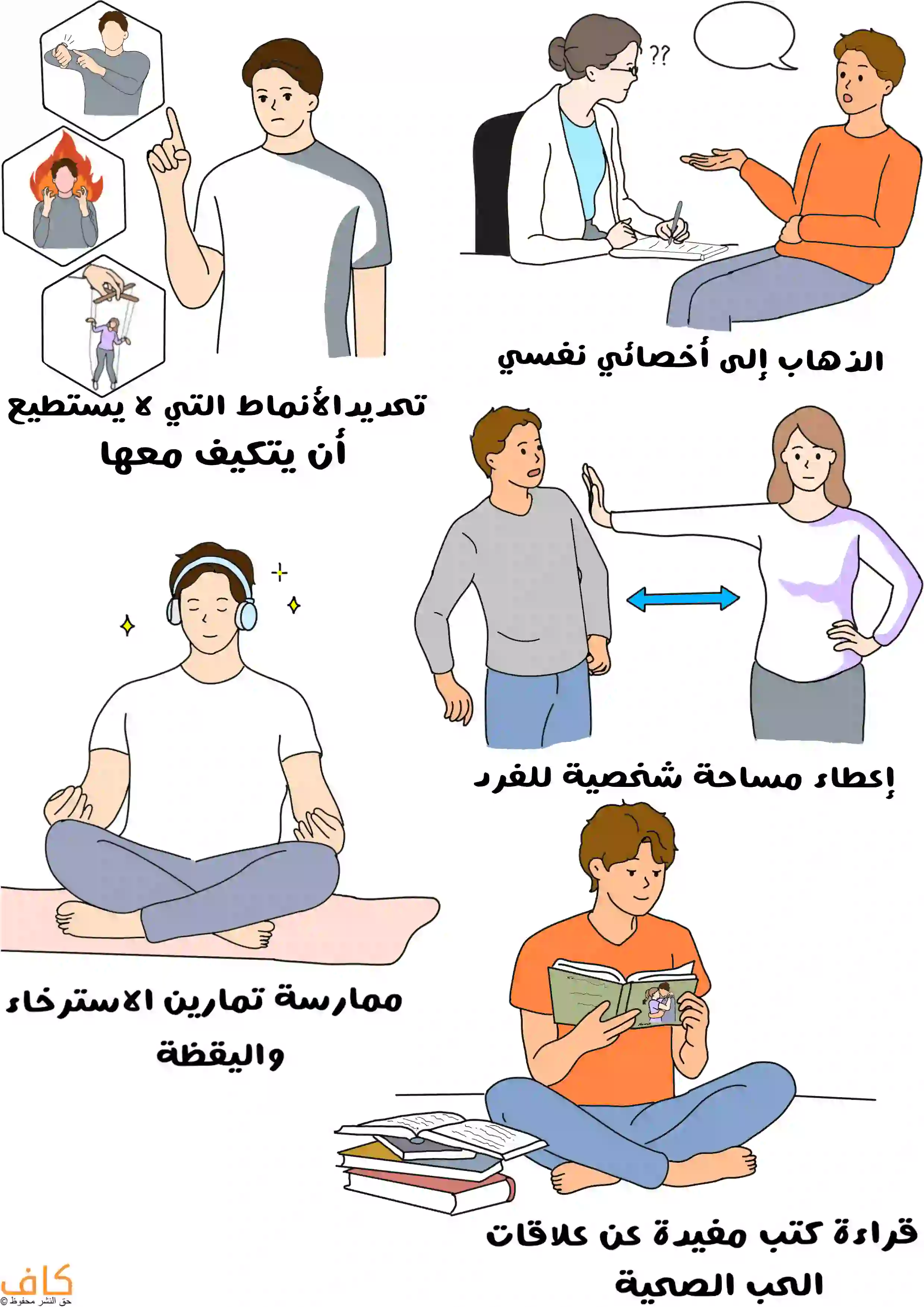 رسم توضيحي يُظهر رجل يقف أمام رموز مصغّرة تُظهر مواقف انفعالية مختلفة، وشاب يتحدث مع أخصائية نفسية وهما جالسين في مكتبها، وامرأة تشير بيدها لشخص ليتوقف عند حد معين ولايقترب منها، ورجل يجلس متربعًا يمارس التأمل واضعًا سماعات على أذنيه، وشاب يقرأ كتابًا وحوله كتب مفتوحة.