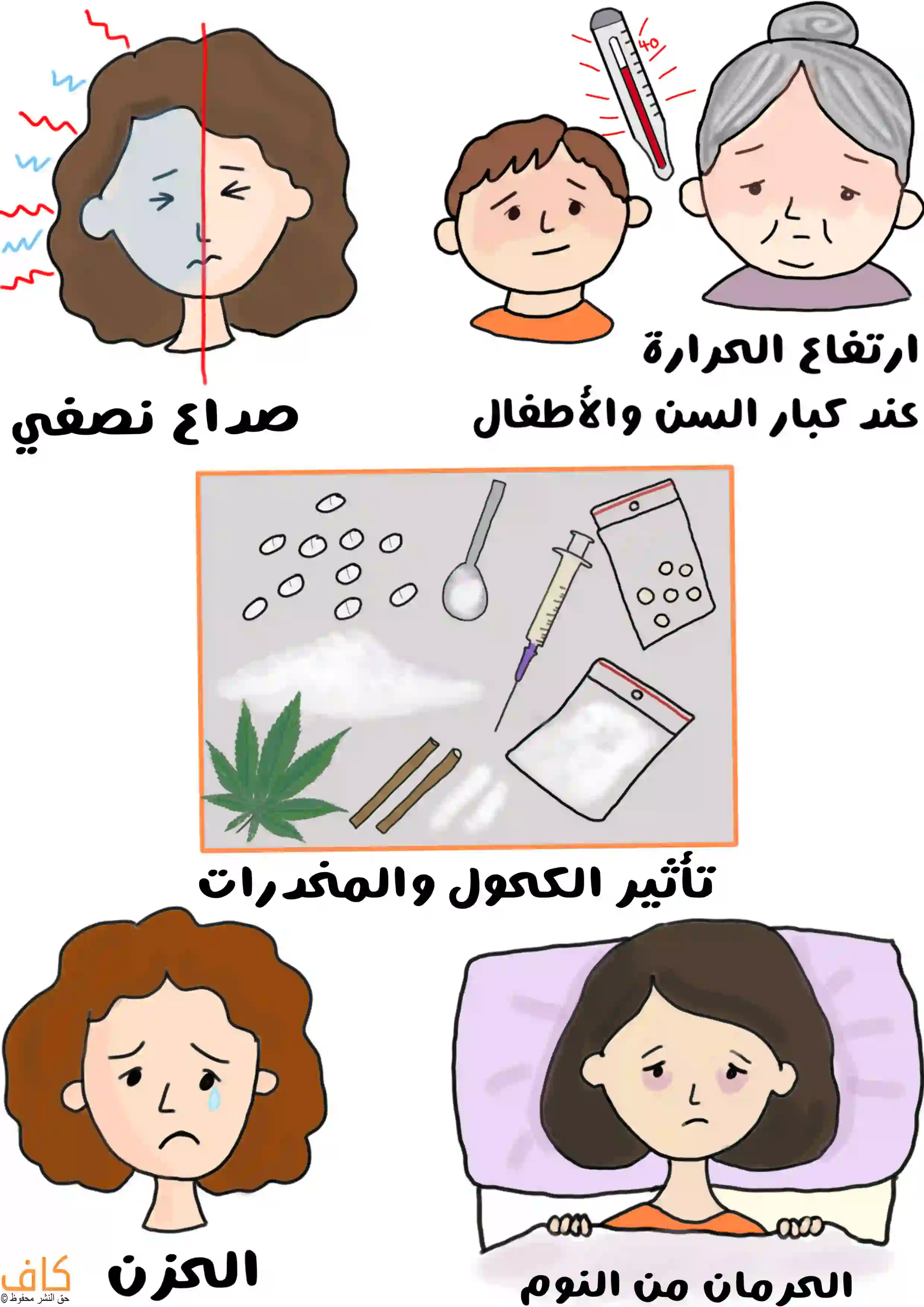 مسببات الهلوسة