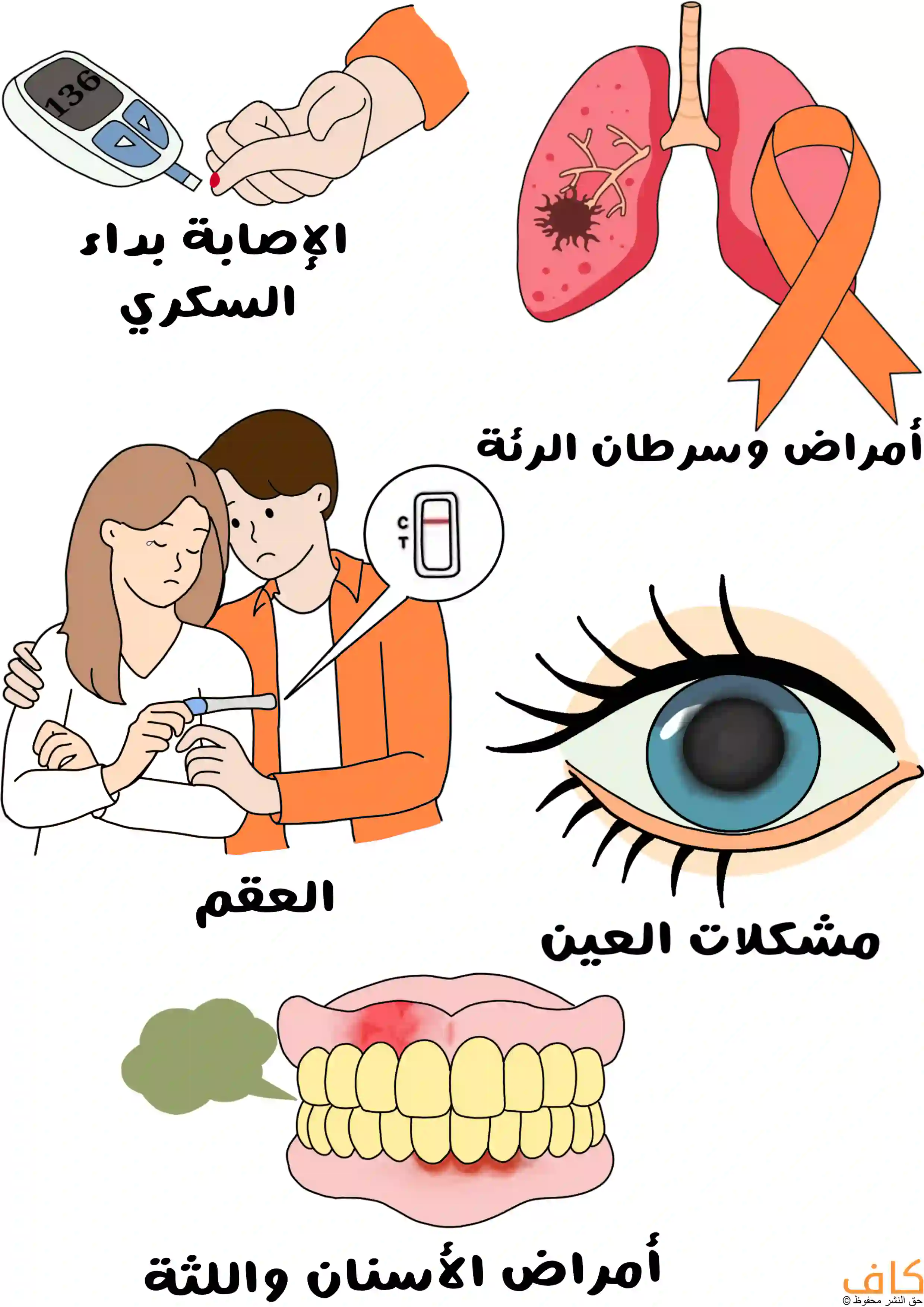 مضاعفات الإدمان على النيكوتين