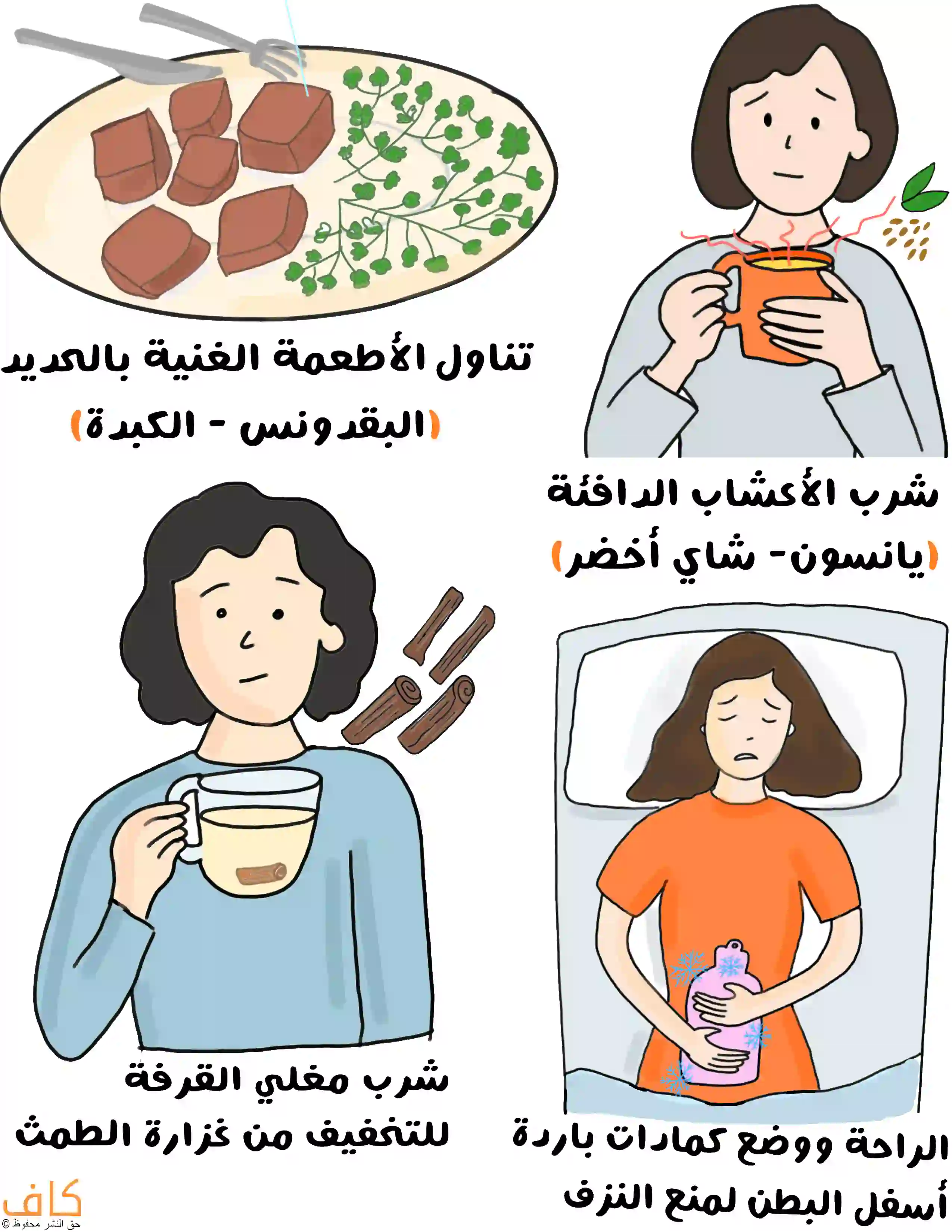 رسم توضيحي يُظهر طبقًا يحتوي قطعًا من الطعام كاللحمة مع أعشاب خضراء، وامرأة تمسك كوبًا من مشروب دافئ، وأخرى تشرب سائلًا فاتح اللون بجانب أعواد القرفة، وامرأة مستلقية تضع كيسًا باردًا على بطنها، ويُعبّر عن أساليب مساعدة للتخفيف من أعراض غزارة الطمث.